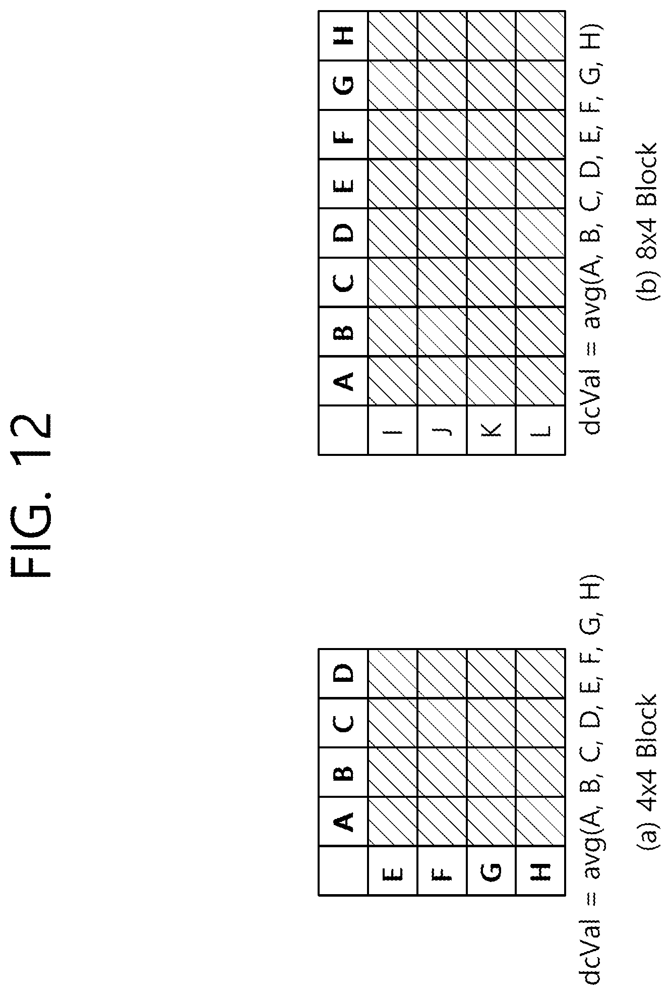 Patent US12108033 Figure 12 – Image coding method and device for carrying out MRL-based intra prediction