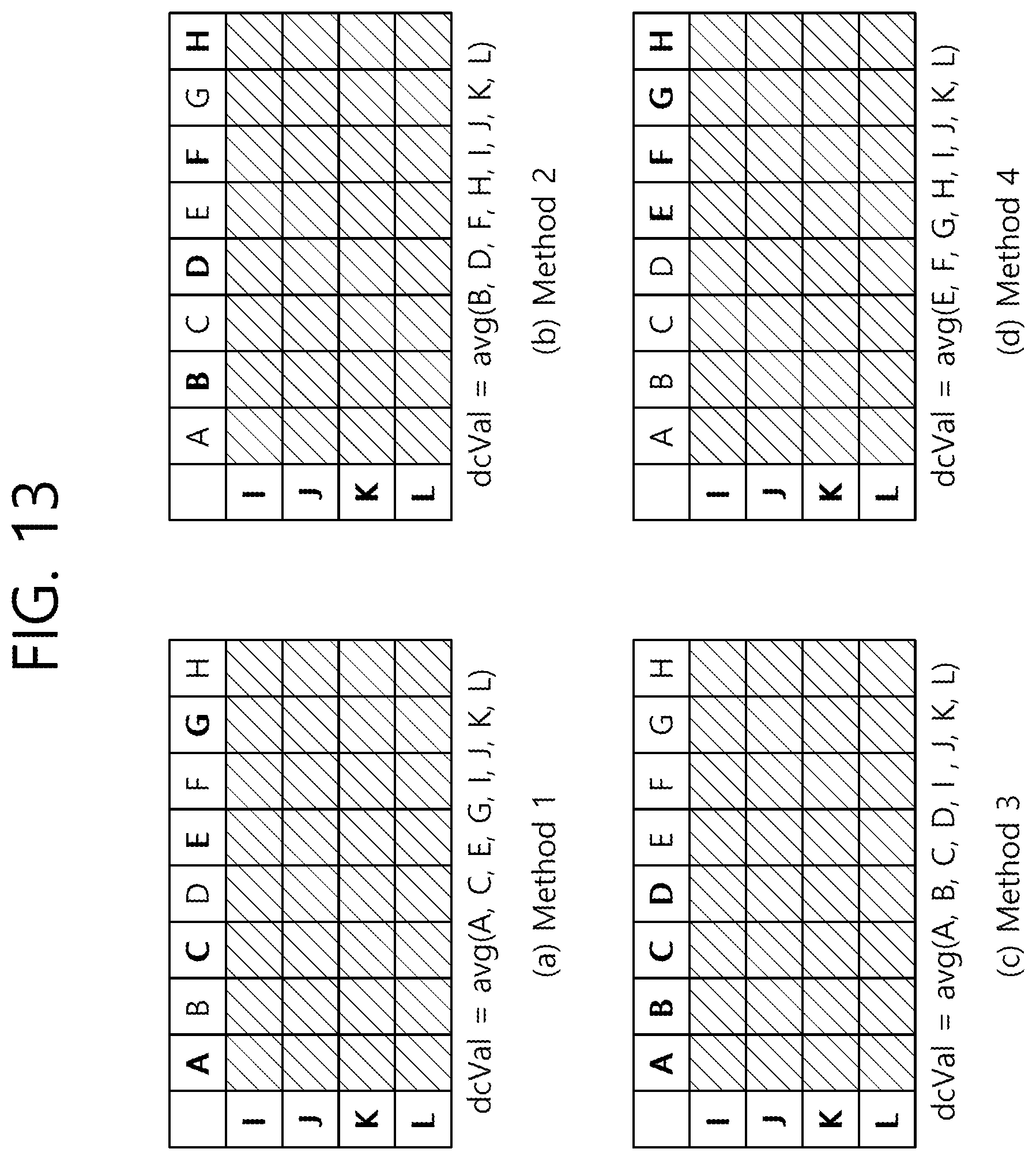 Patent US12108033 Figure 13 – Image coding method and device for carrying out MRL-based intra prediction