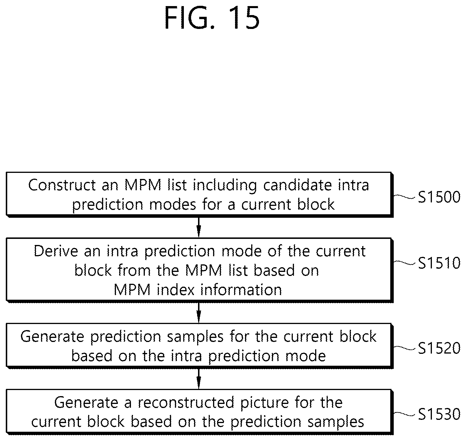 Patent US12108033 Figure 15 – Image coding method and device for carrying out MRL-based intra prediction