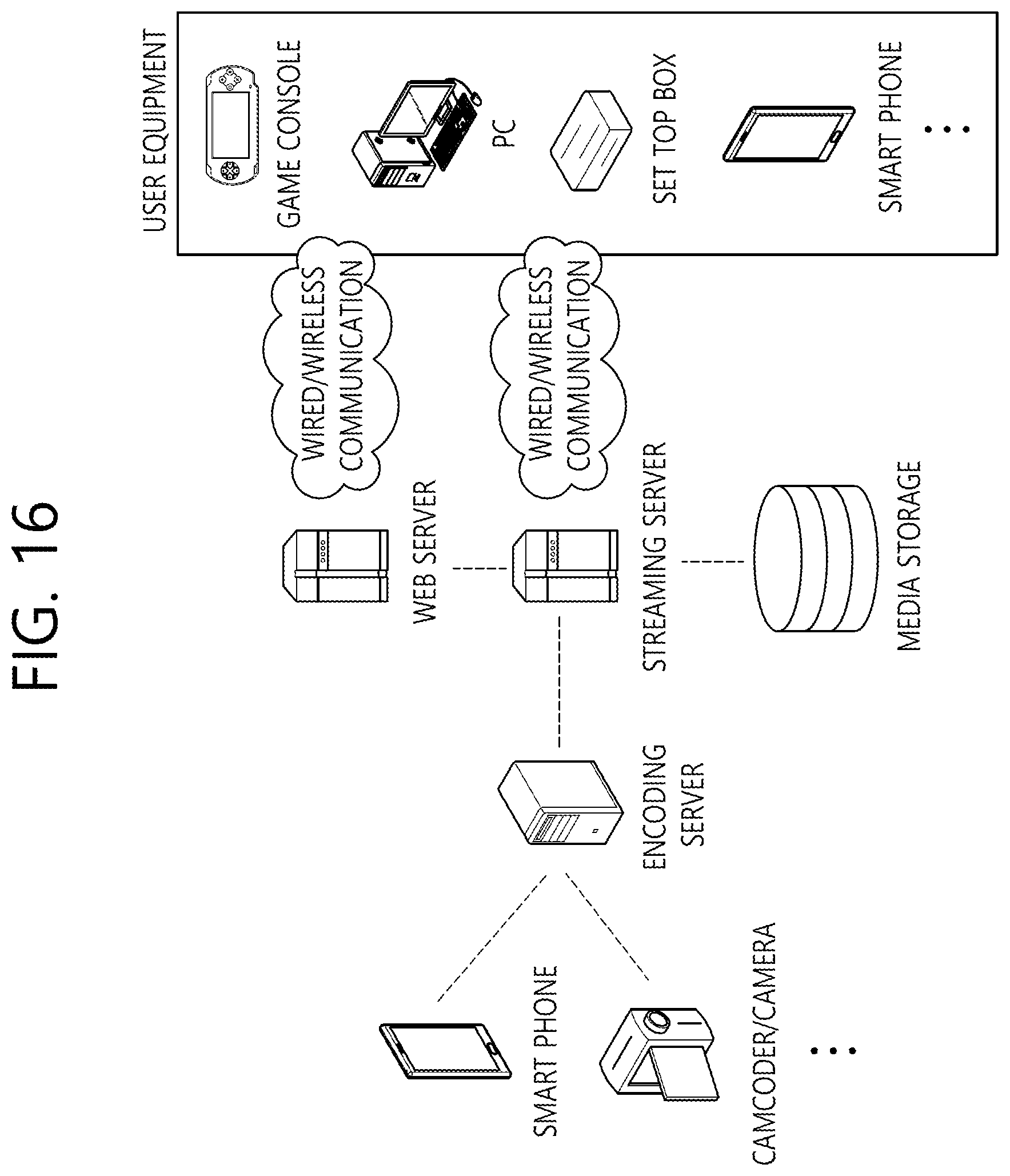 Patent US12108033 Figure 16 – Image coding method and device for carrying out MRL-based intra prediction