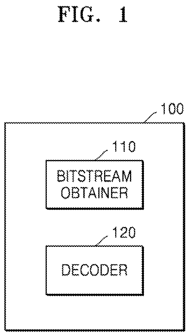 Patent US12108034 Figure 1 – Image encoding and decoding method using bidirectional prediction, and image encoding and decoding apparatus