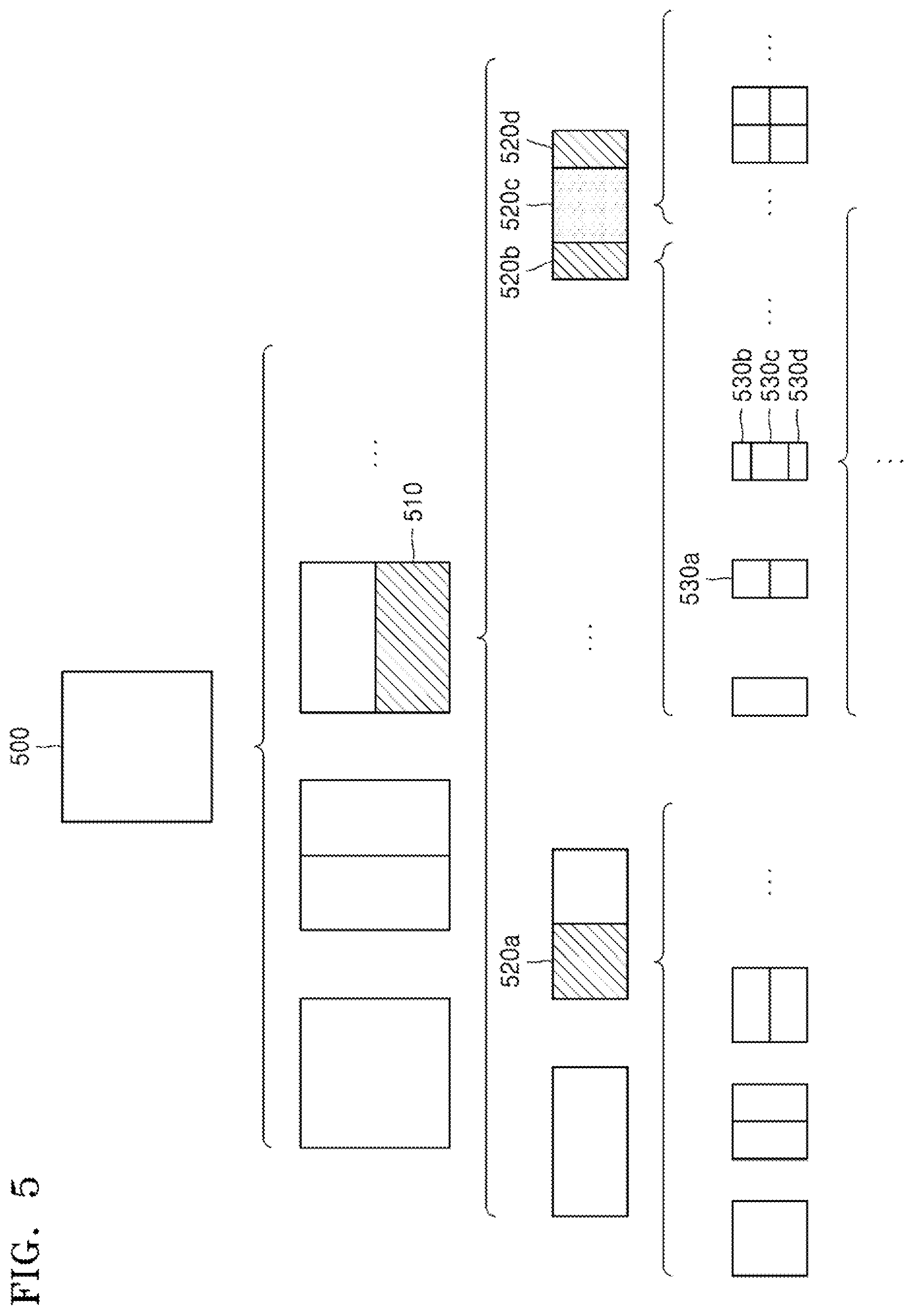 Patent US12108034 Figure 5 – Image encoding and decoding method using bidirectional prediction, and image encoding and decoding apparatus