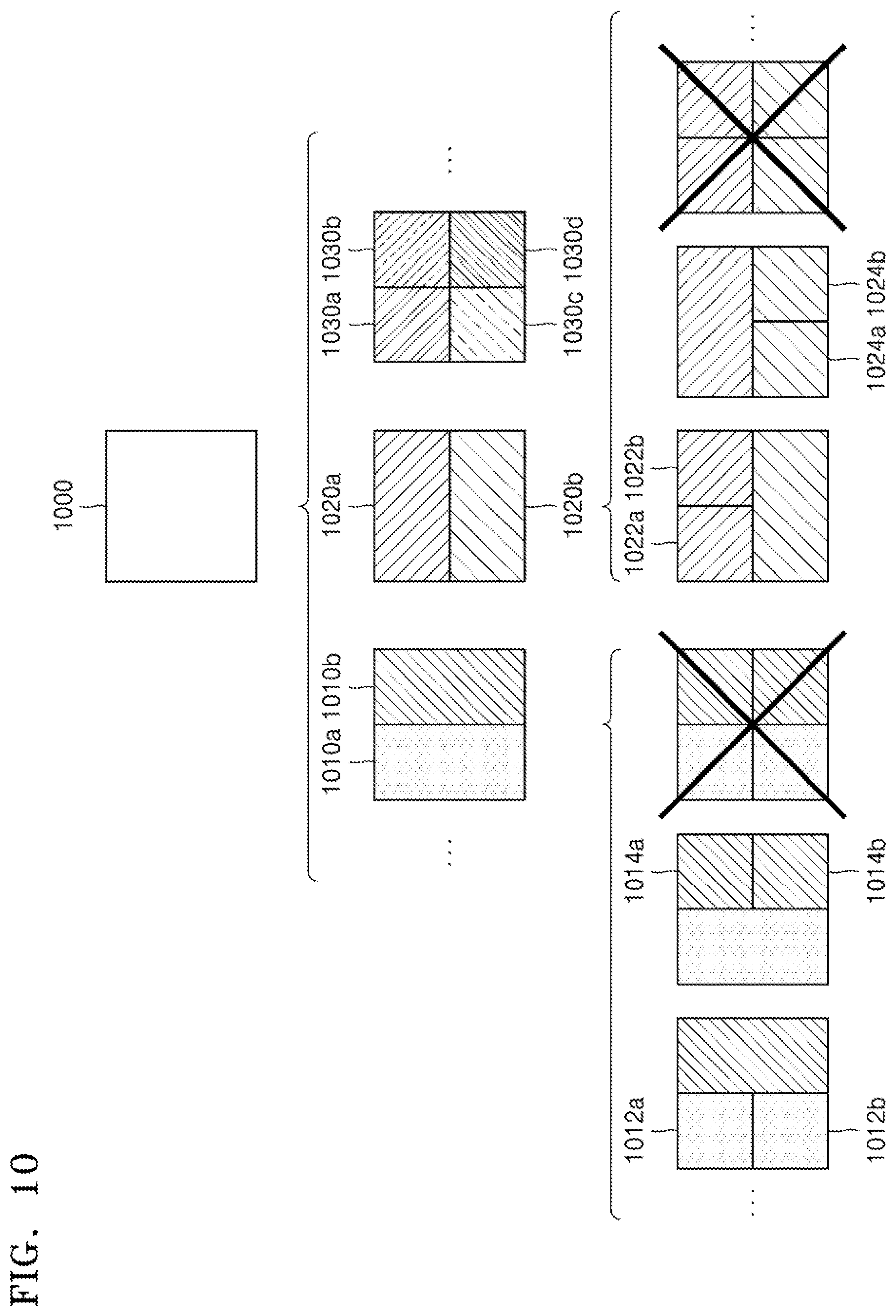 Patent US12108034 Figure 10 – Image encoding and decoding method using bidirectional prediction, and image encoding and decoding apparatus