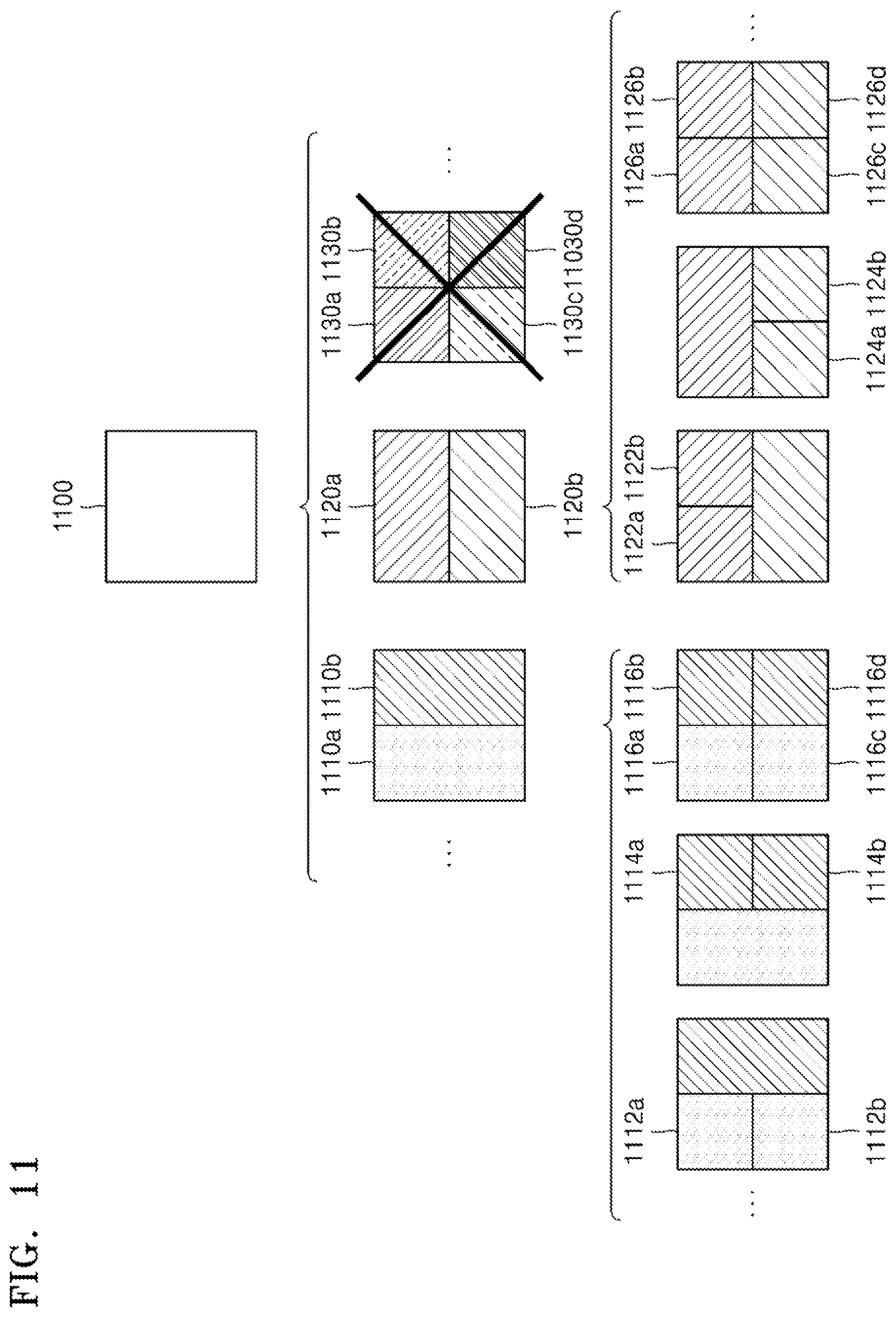 Patent US12108034 Figure 11 – Image encoding and decoding method using bidirectional prediction, and image encoding and decoding apparatus