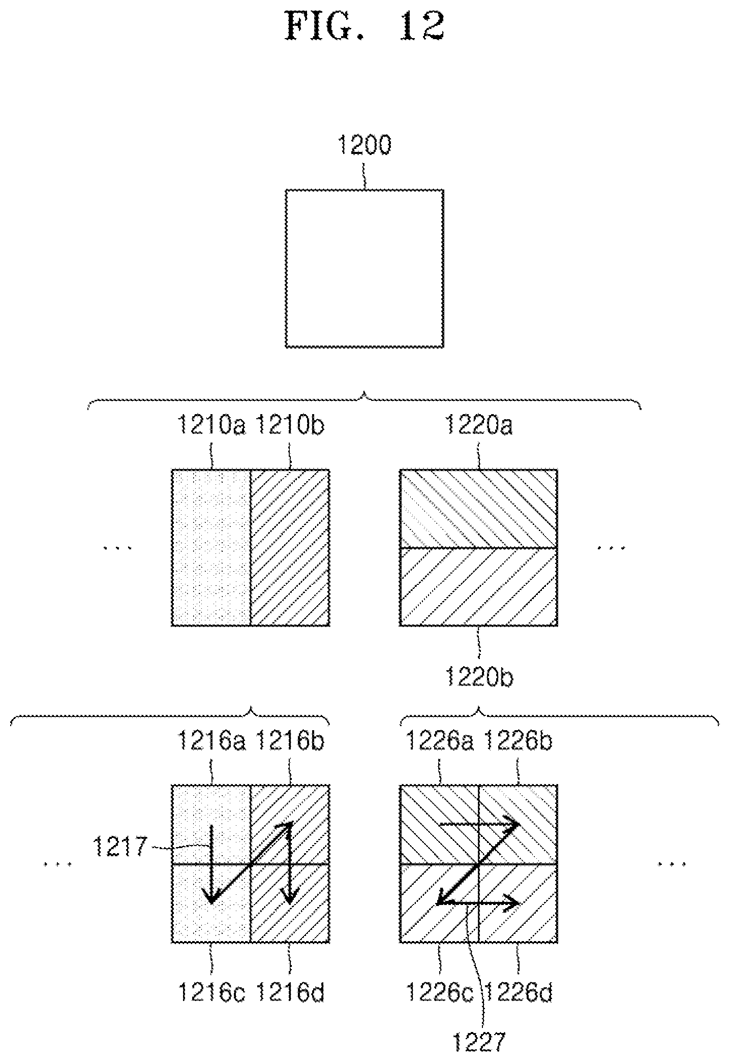 Patent US12108034 Figure 12 – Image encoding and decoding method using bidirectional prediction, and image encoding and decoding apparatus