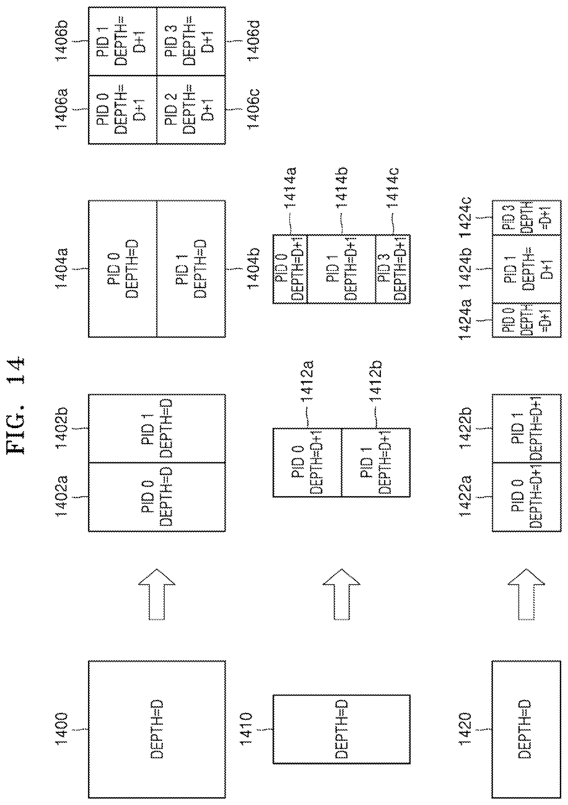 Patent US12108034 Figure 14 – Image encoding and decoding method using bidirectional prediction, and image encoding and decoding apparatus