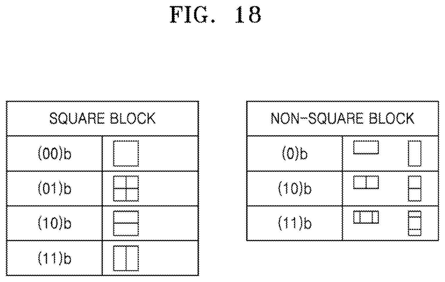 Patent US12108034 Figure 18 – Image encoding and decoding method using bidirectional prediction, and image encoding and decoding apparatus