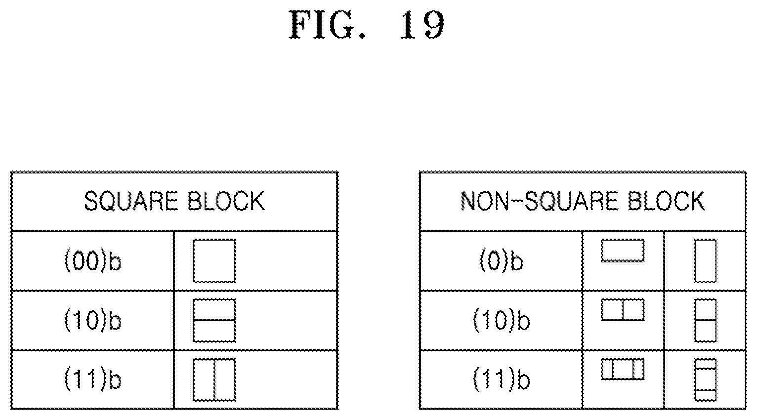 Patent US12108034 Figure 19 – Image encoding and decoding method using bidirectional prediction, and image encoding and decoding apparatus