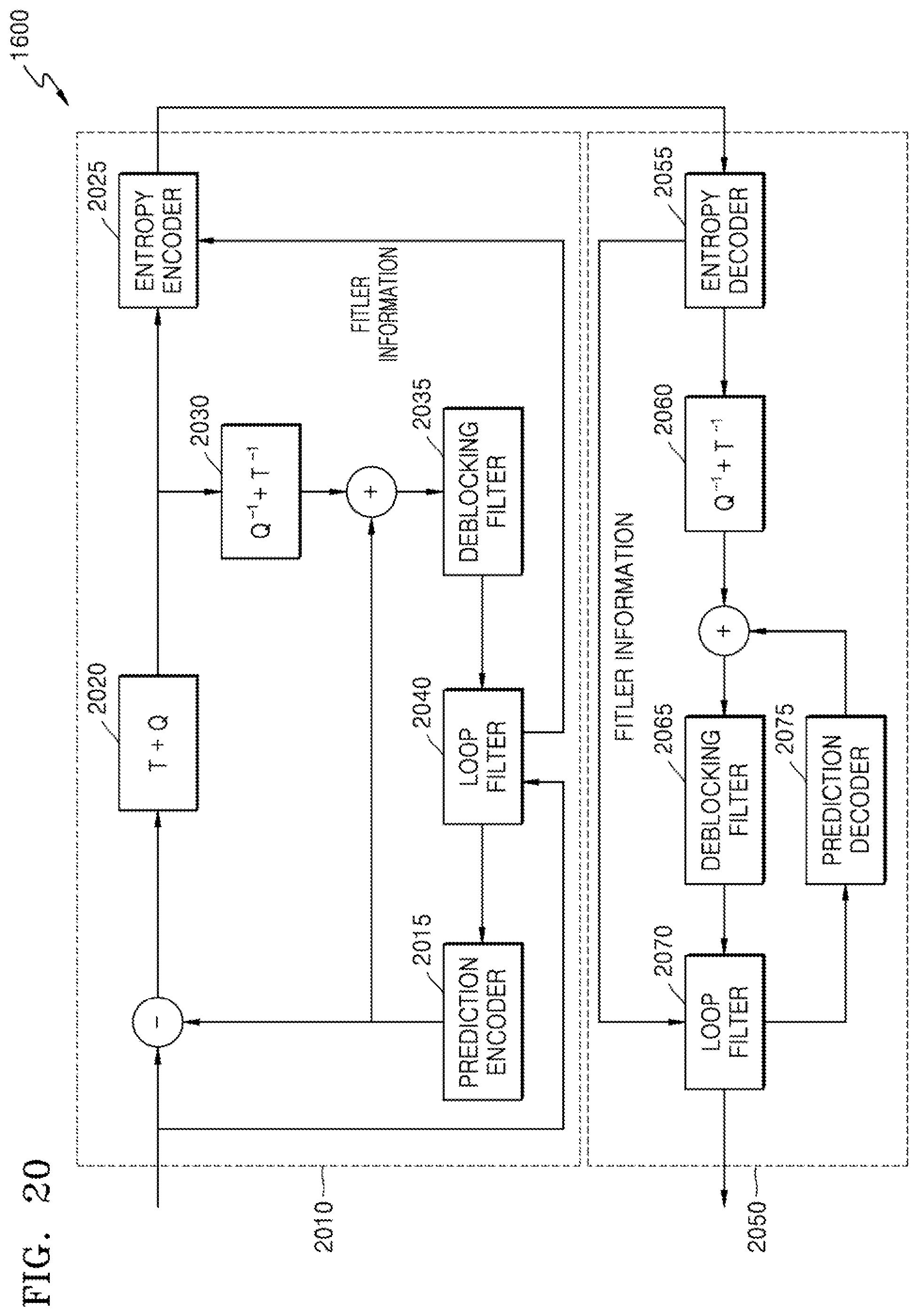 Patent US12108034 Figure 20 – Image encoding and decoding method using bidirectional prediction, and image encoding and decoding apparatus