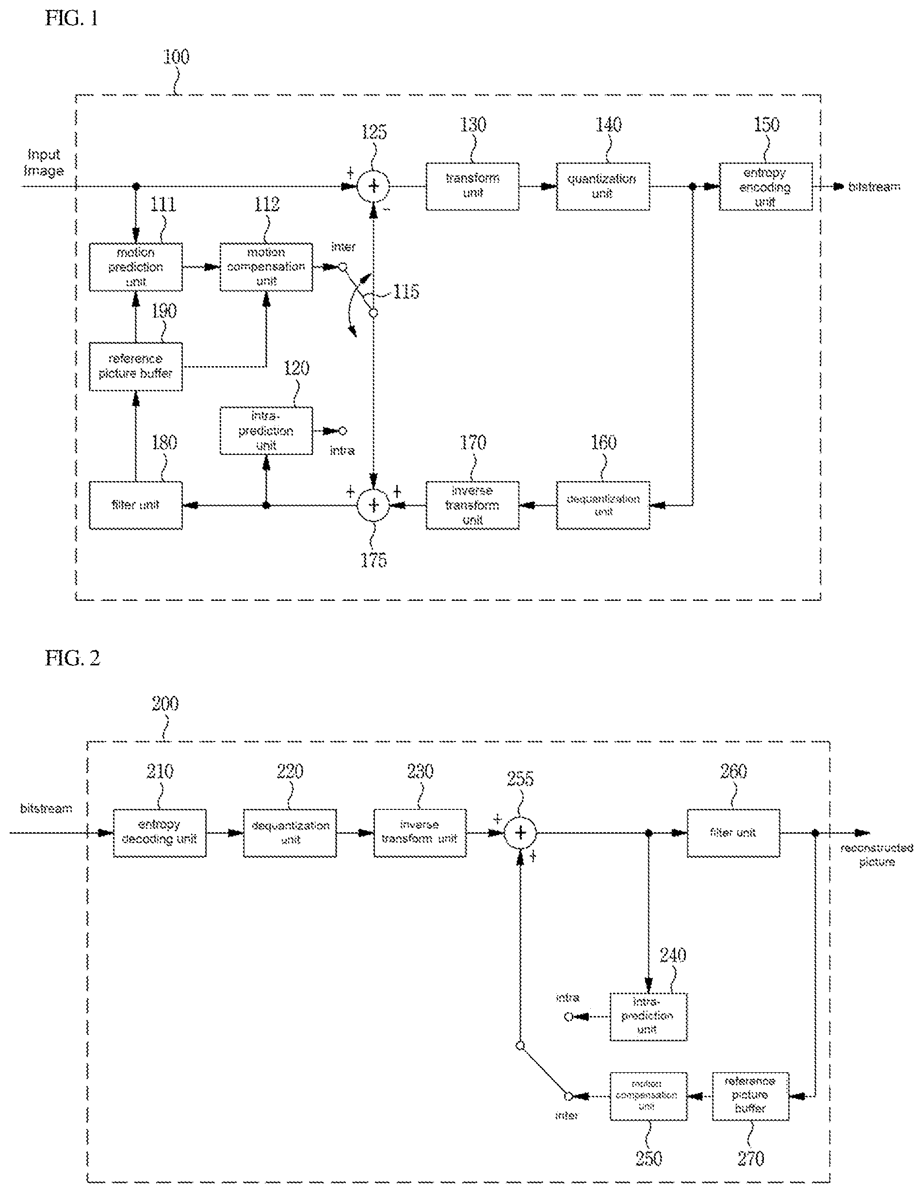 Patent US12108035 Figure 1 – Method and device for encoding/decoding image, and recording medium in which bitstream is stored