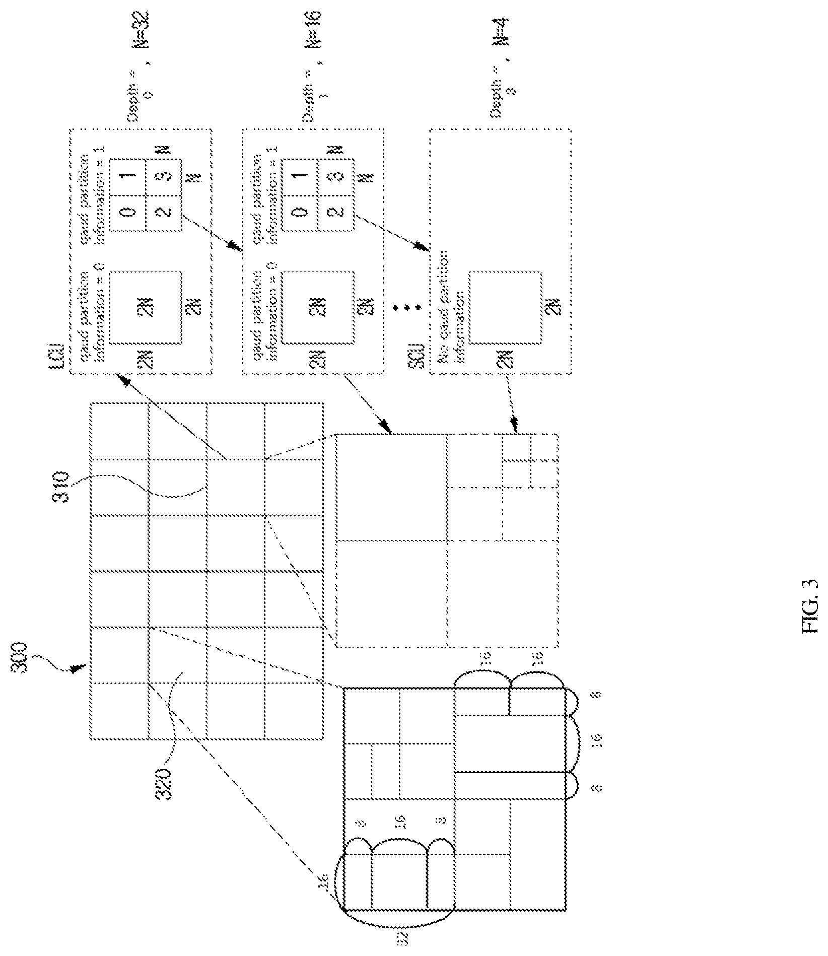 Patent US12108035 Figure 2 – Method and device for encoding/decoding image, and recording medium in which bitstream is stored