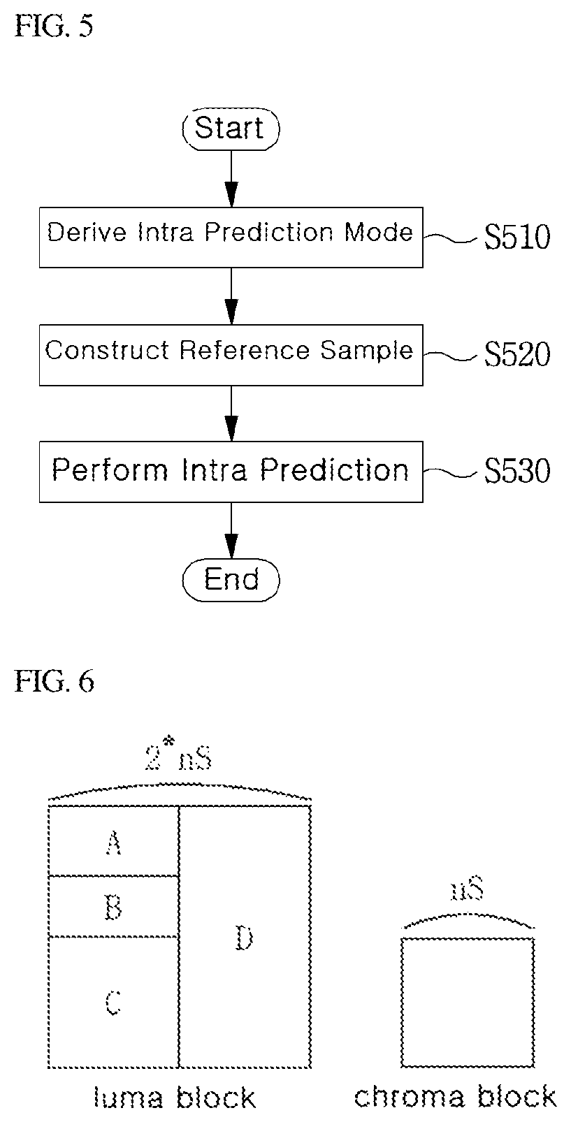 Patent US12108035 Figure 4 – Method and device for encoding/decoding image, and recording medium in which bitstream is stored