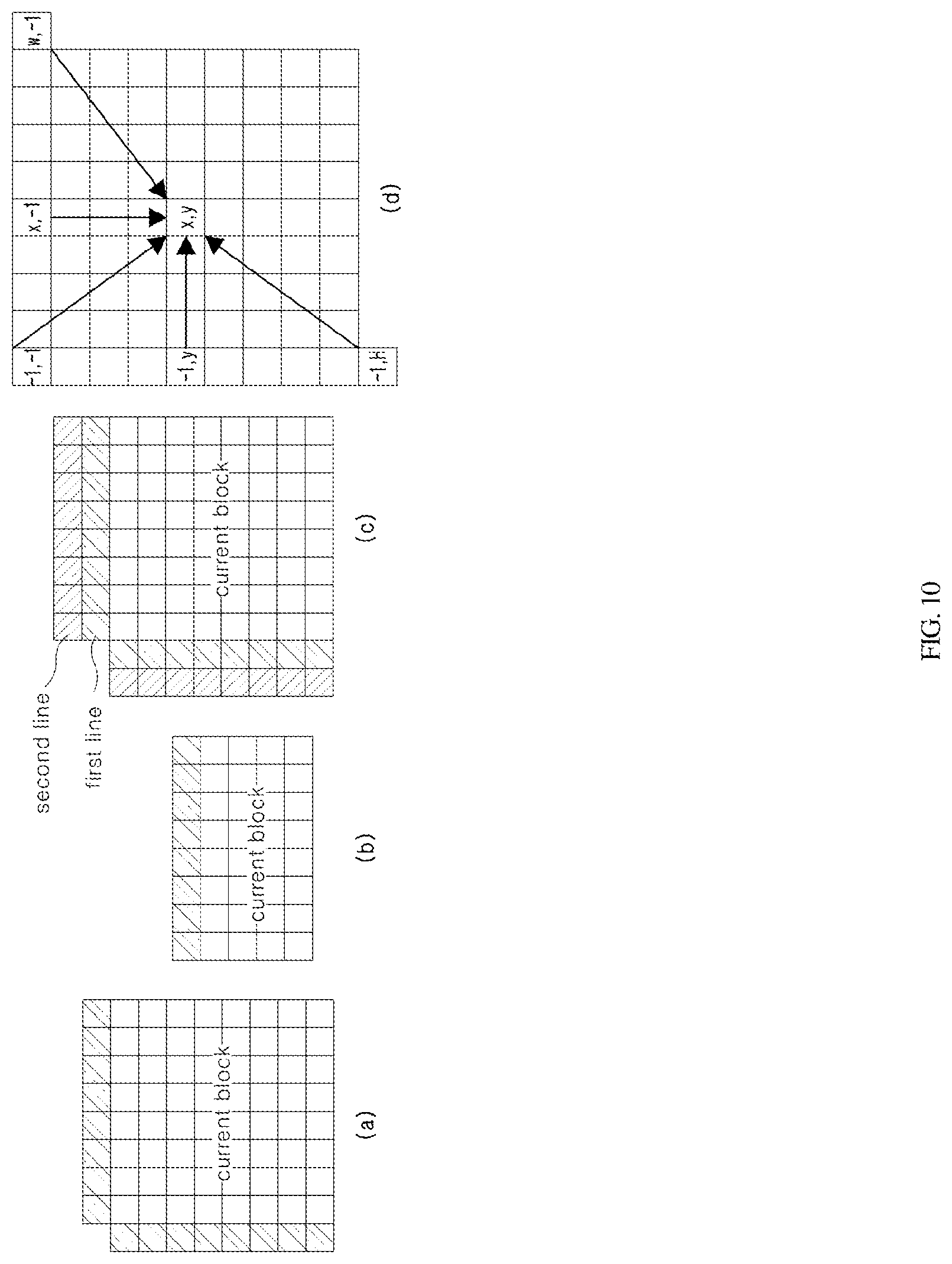 Patent US12108035 Figure 7 – Method and device for encoding/decoding image, and recording medium in which bitstream is stored