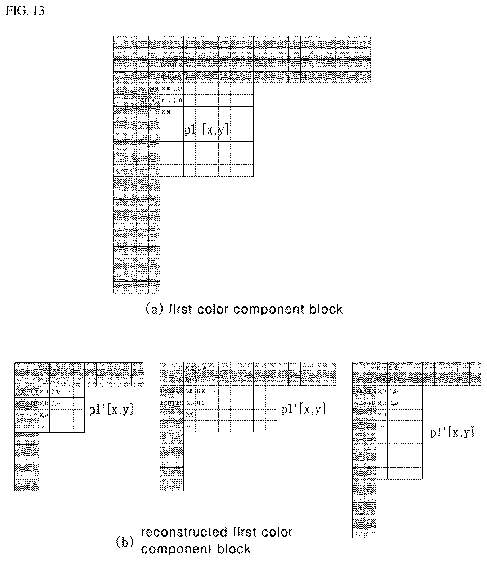 Patent US12108035 Figure 9 – Method and device for encoding/decoding image, and recording medium in which bitstream is stored