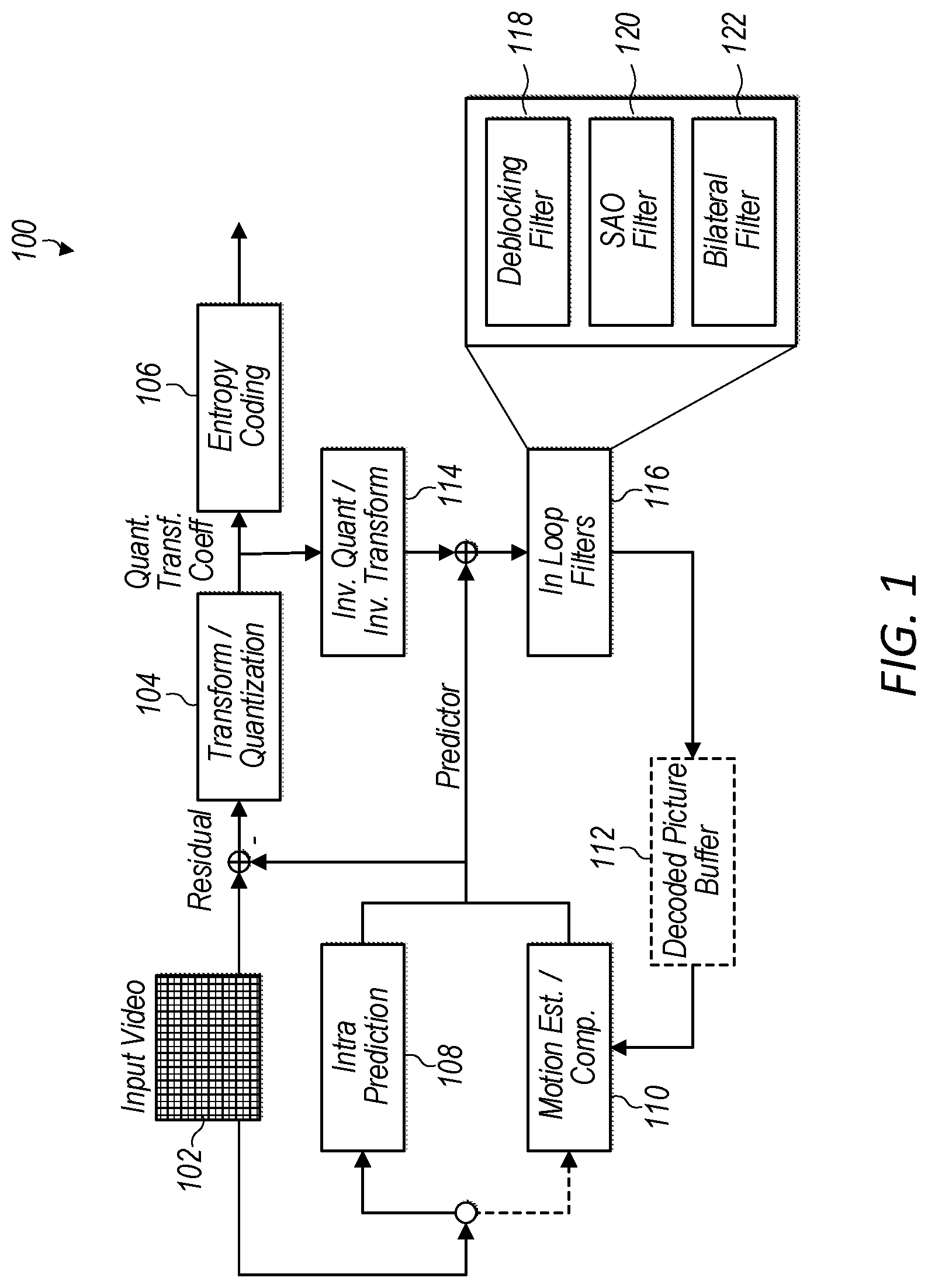 Patent US12108036 Figure 1 – Adaptive bilateral filtering using look-up tables