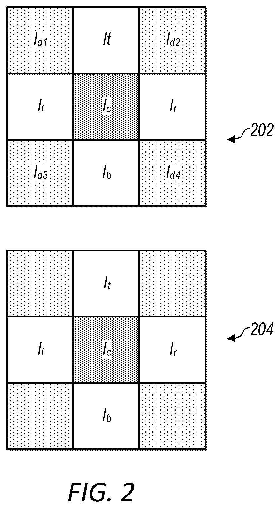 Patent US12108036 Figure 2 – Adaptive bilateral filtering using look-up tables