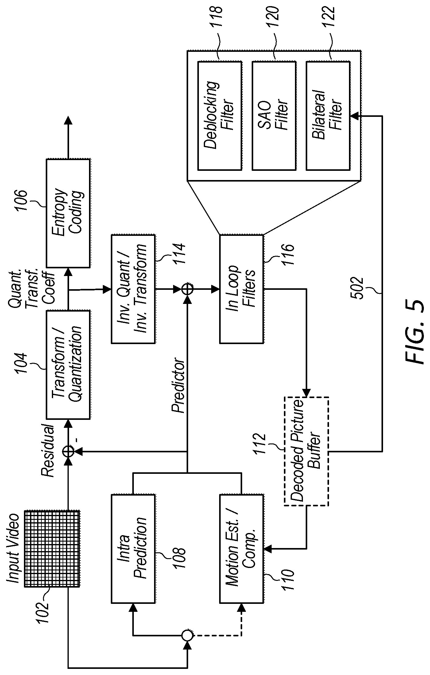 Patent US12108036 Figure 5 – Adaptive bilateral filtering using look-up tables