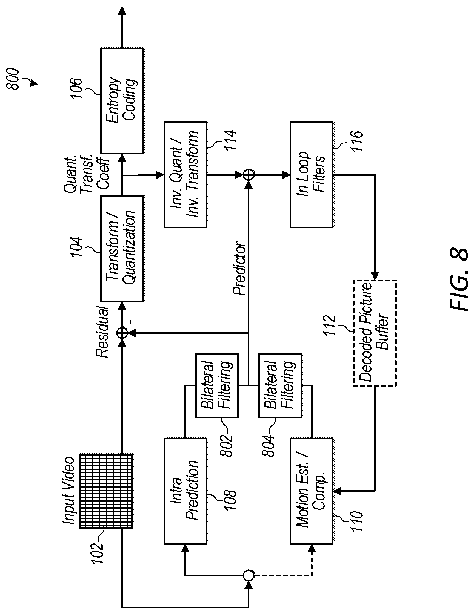 Patent US12108036 Figure 8 – Adaptive bilateral filtering using look-up tables