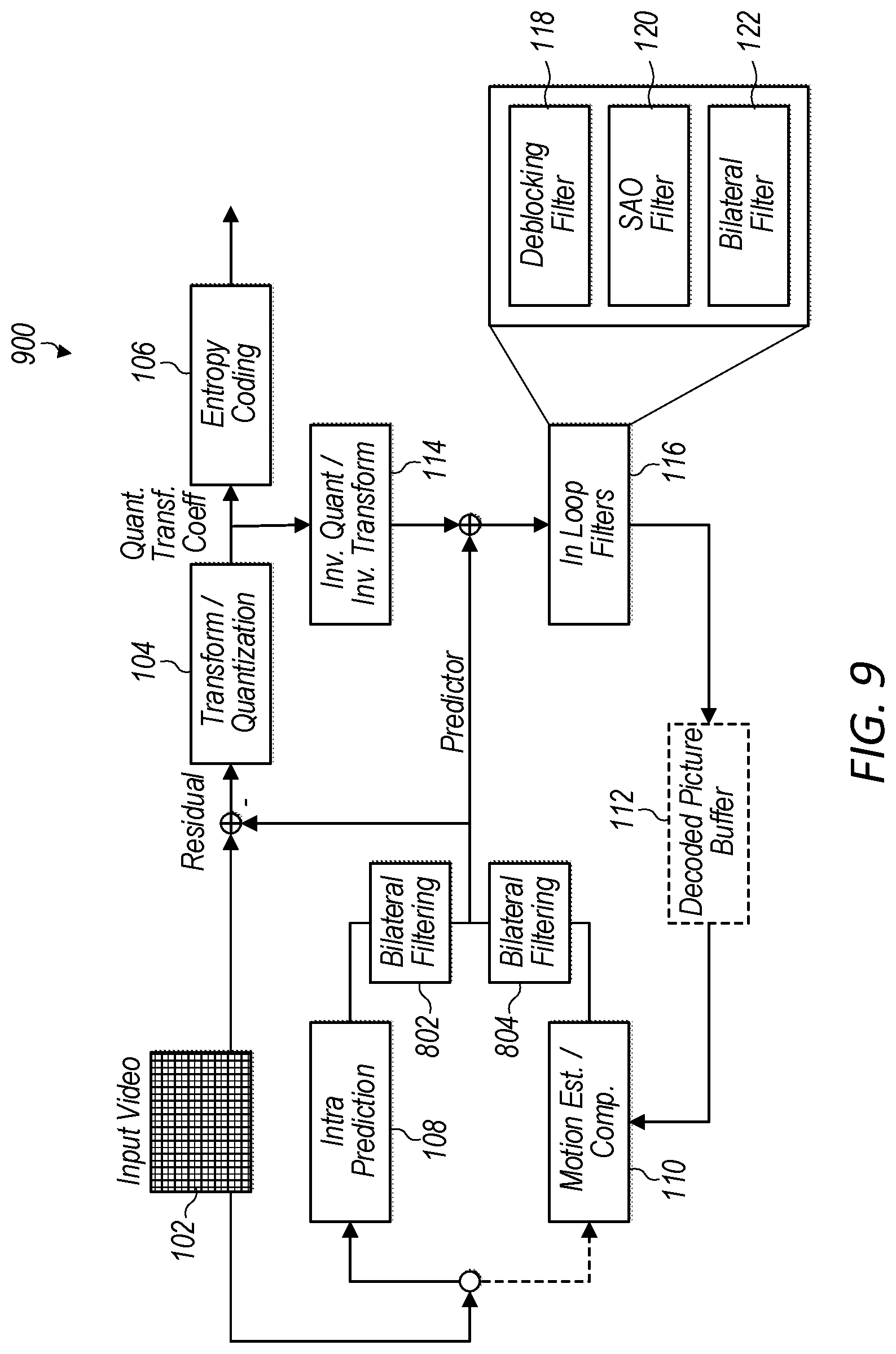 Patent US12108036 Figure 9 – Adaptive bilateral filtering using look-up tables