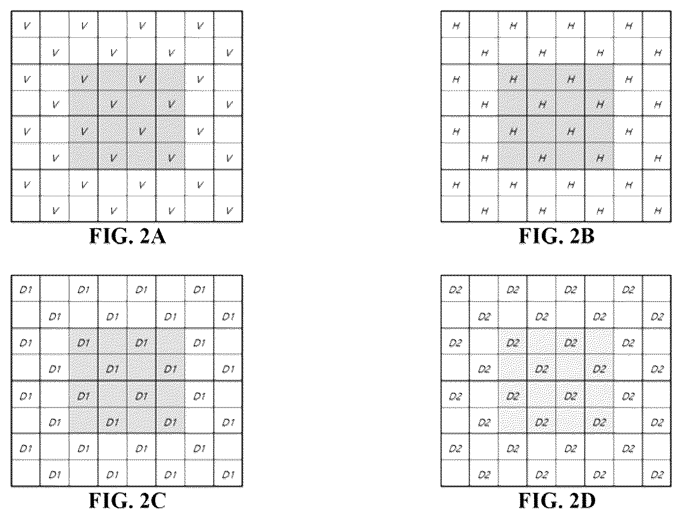 Patent US12108037 Figure 2 – Loop filter block flexible partitioning
