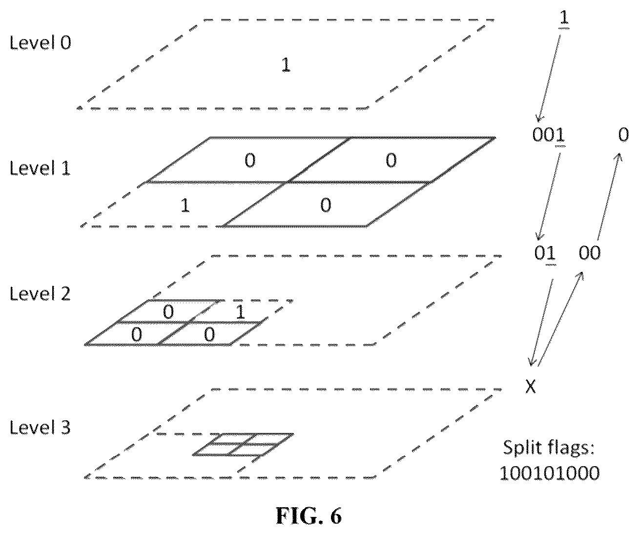 Patent US12108037 Figure 11 – Loop filter block flexible partitioning