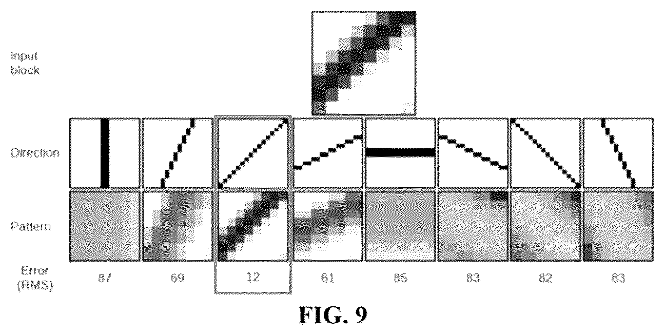 Patent US12108037 Figure 14 – Loop filter block flexible partitioning