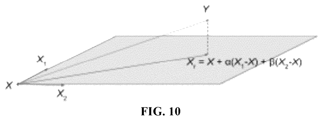 Patent US12108037 Figure 15 – Loop filter block flexible partitioning
