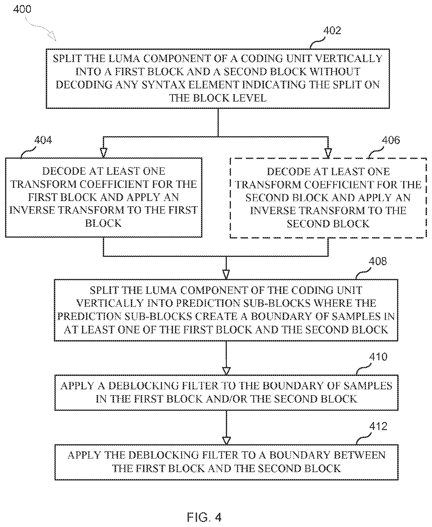 Patent US12108038 Figure 4 – Deblocking of video picture boundaries