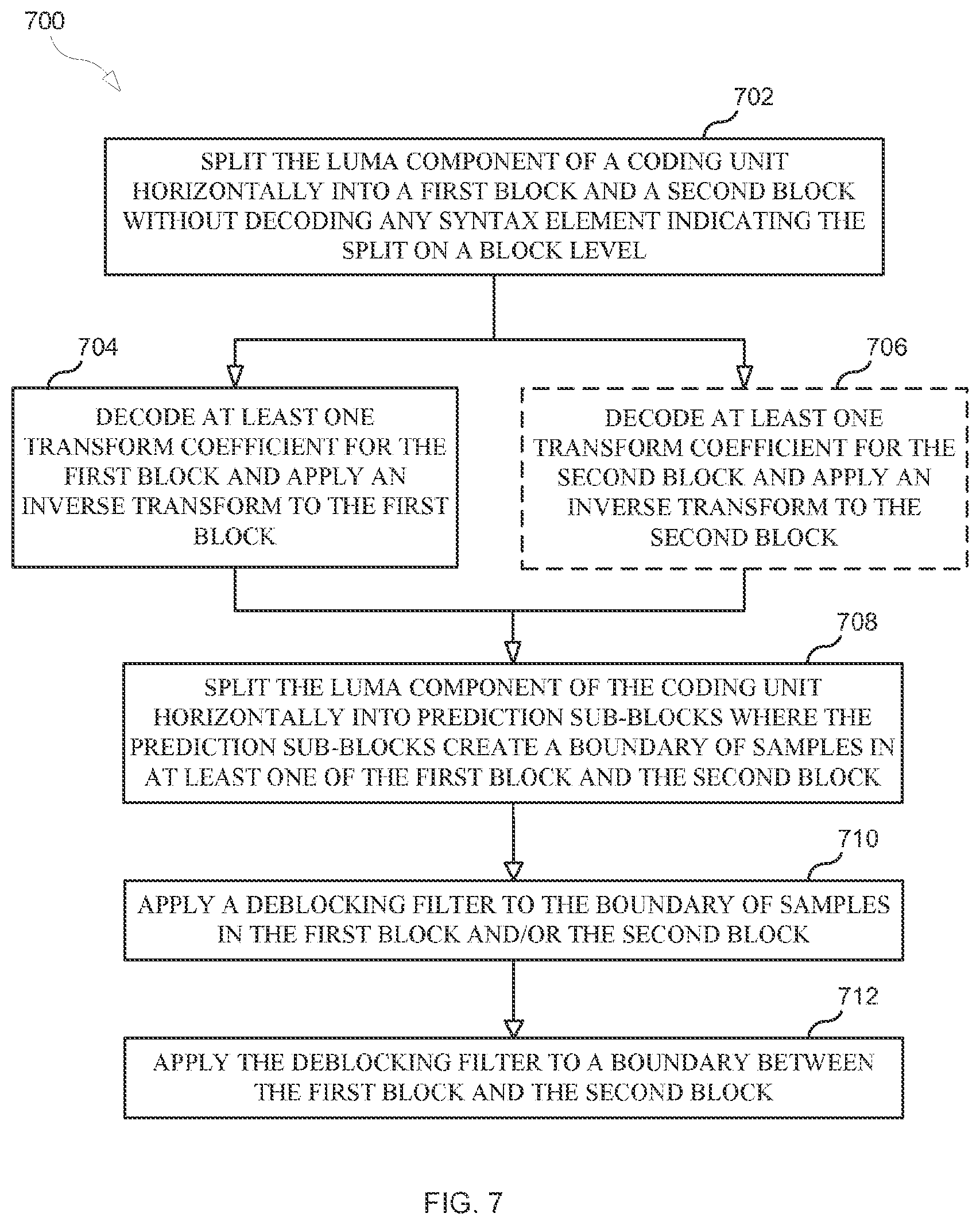 Patent US12108038 Figure 7 – Deblocking of video picture boundaries