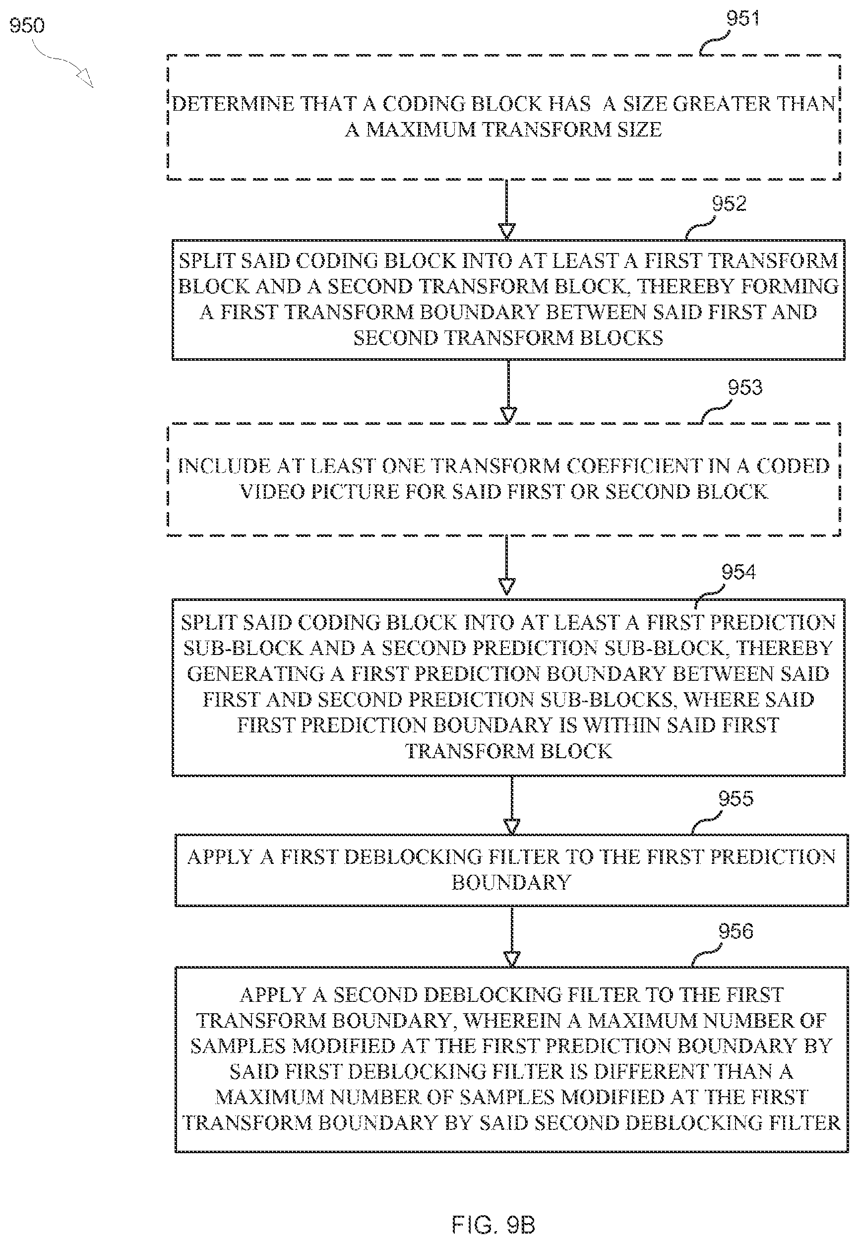 Patent US12108038 Figure 11 – Deblocking of video picture boundaries