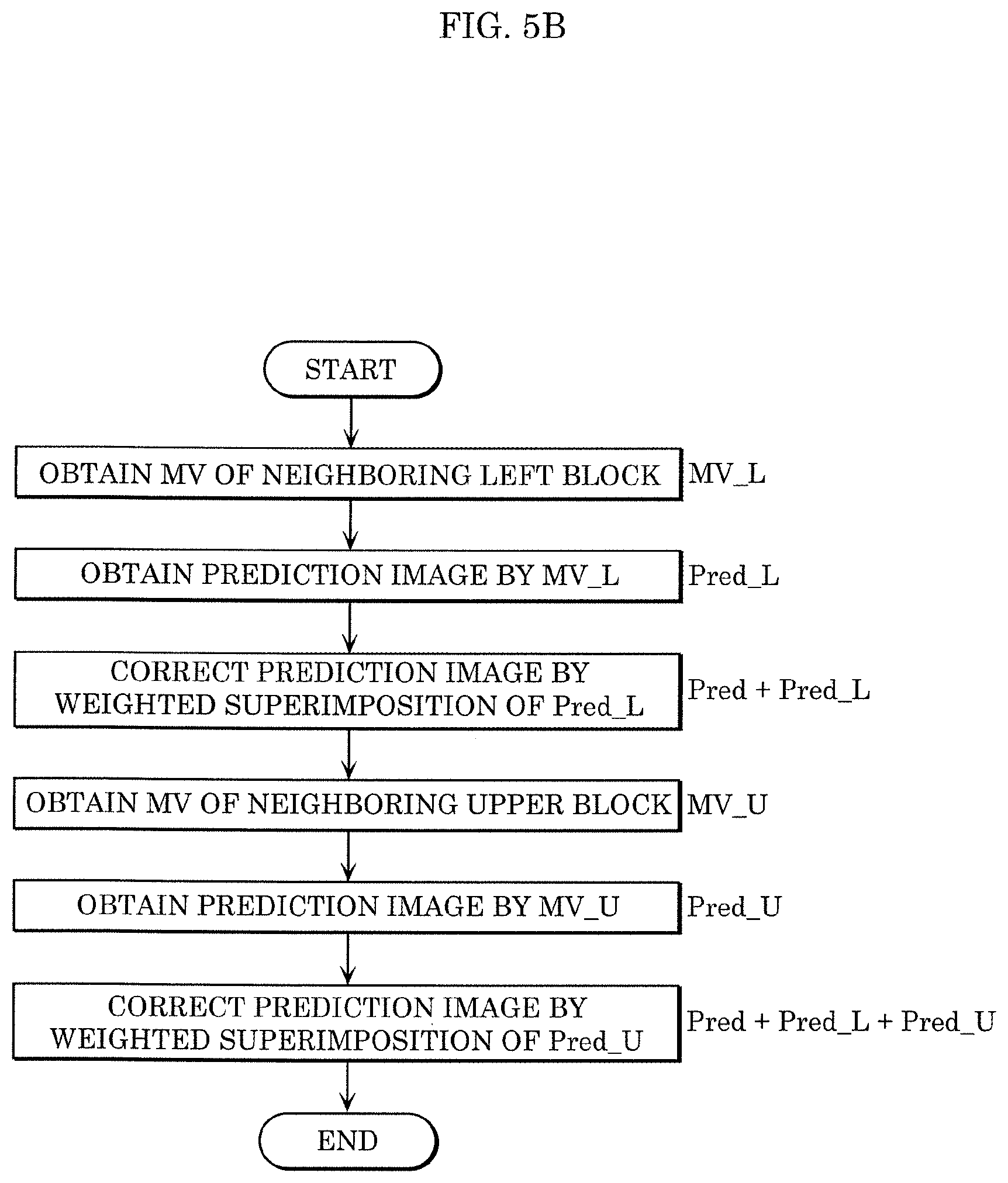 Patent US12108039 Figure 6 – Encoder, decoder, encoding method, and decoding method