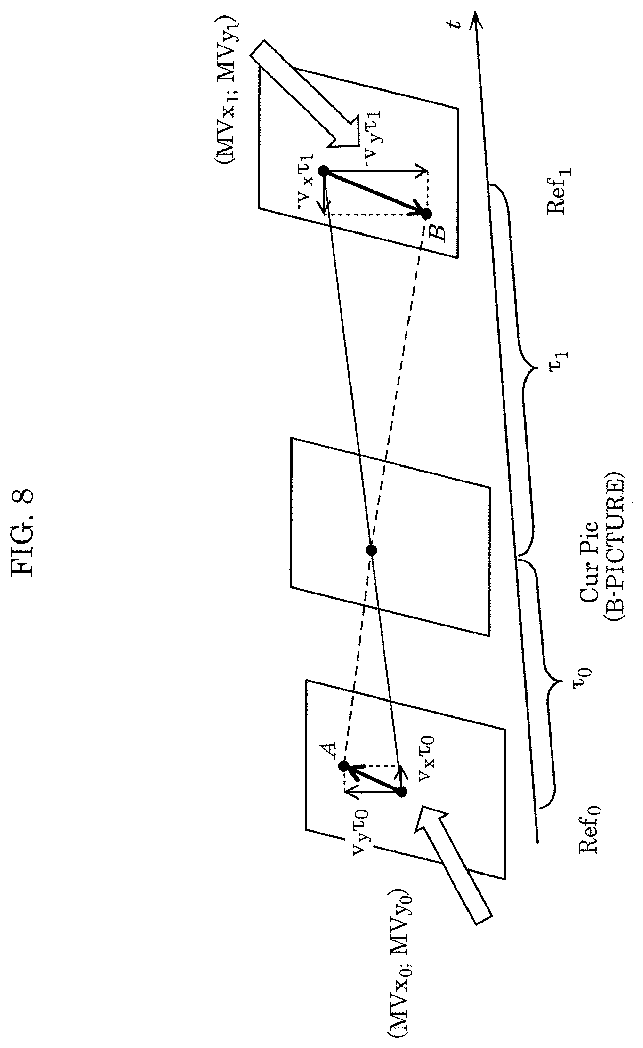 Patent US12108039 Figure 11 – Encoder, decoder, encoding method, and decoding method