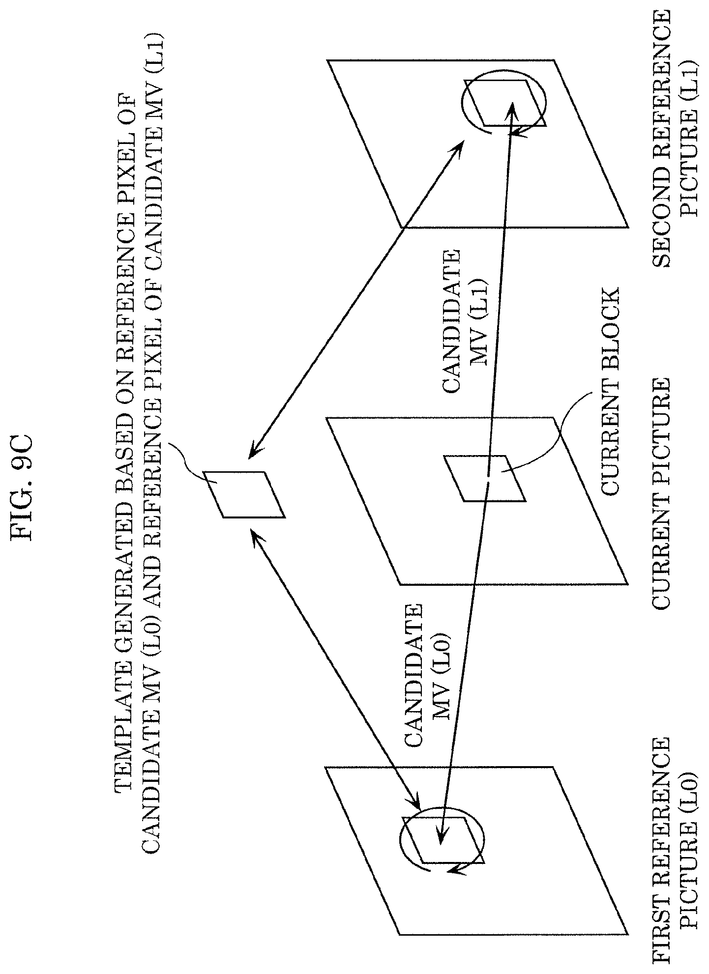 Patent US12108039 Figure 14 – Encoder, decoder, encoding method, and decoding method