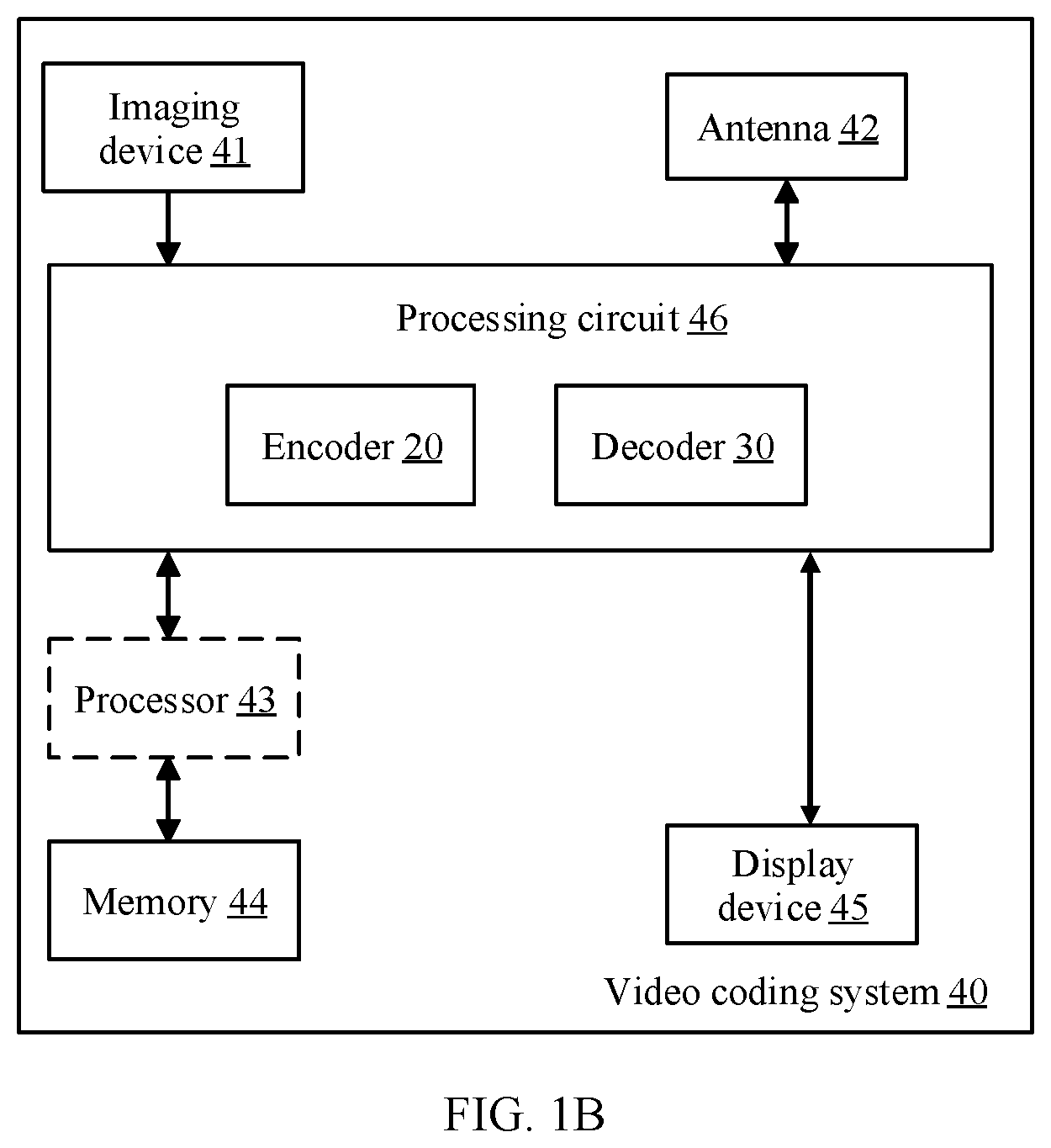 Patent US12108040 Figure 2 – Video encoder and QP setting method