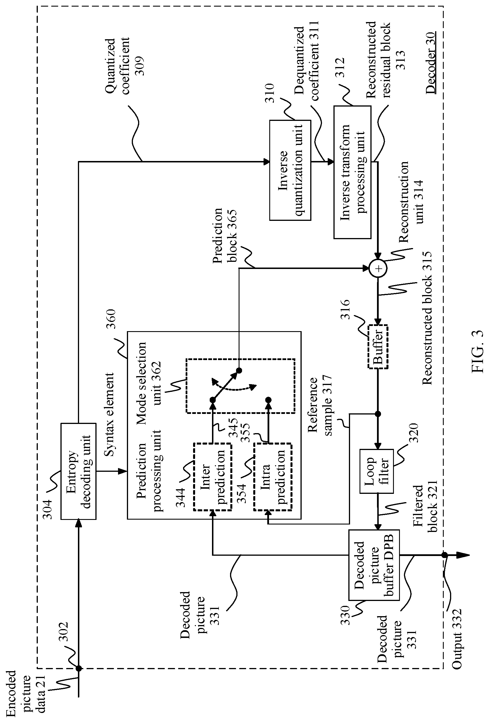 Patent US12108040 Figure 4 – Video encoder and QP setting method