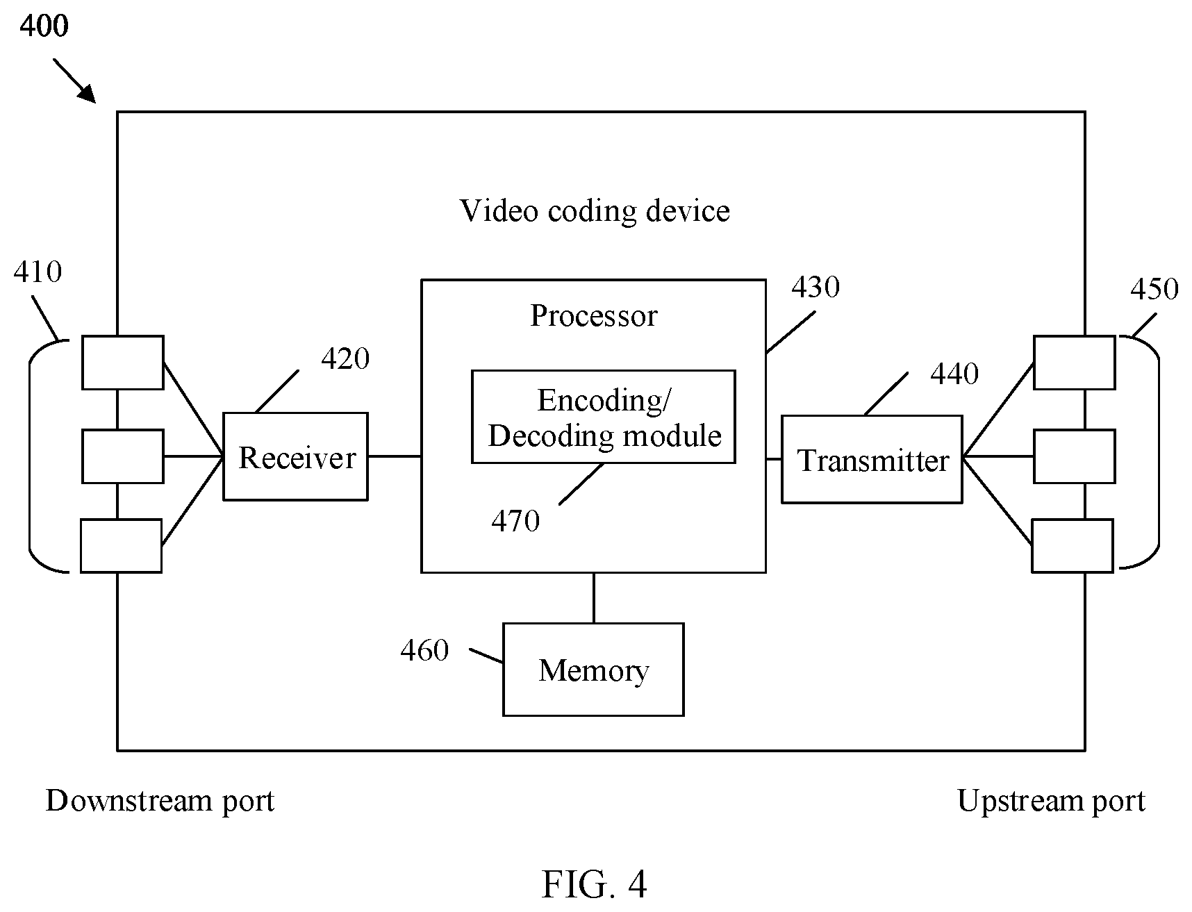 Patent US12108040 Figure 5 – Video encoder and QP setting method