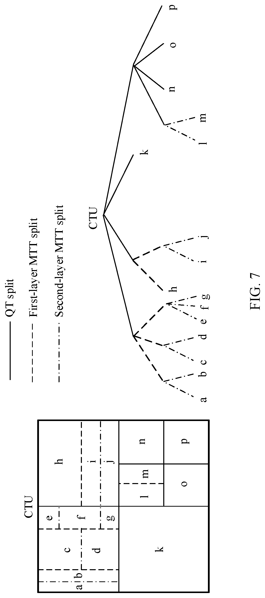 Patent US12108040 Figure 7 – Video encoder and QP setting method