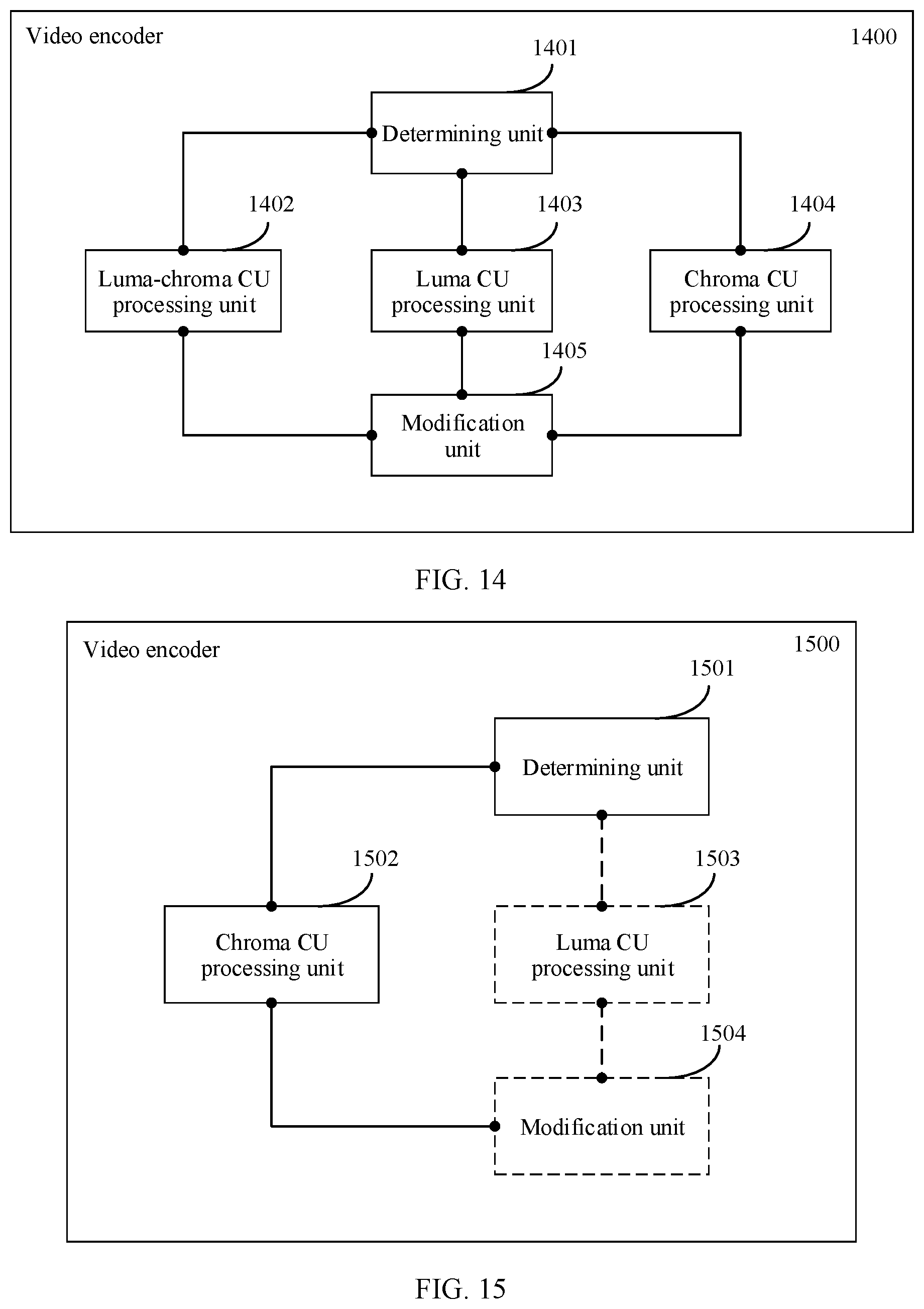 Patent US12108040 Figure 13 – Video encoder and QP setting method