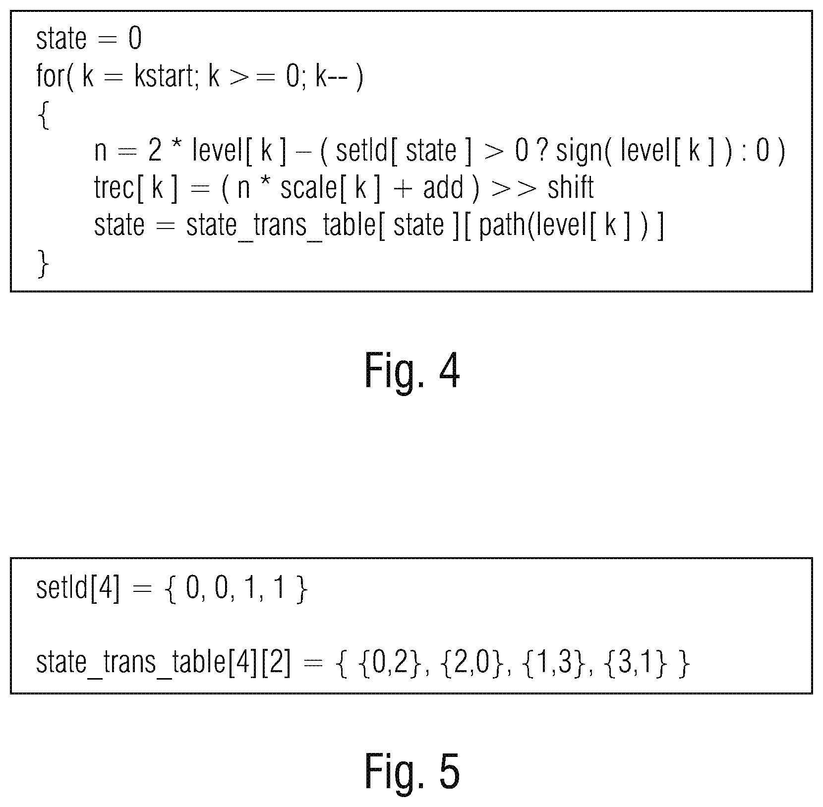 Patent US12108041 Figure 2 – Decoder, encoder and method for supporting adaptive dependent quantization of transform coefficient levels