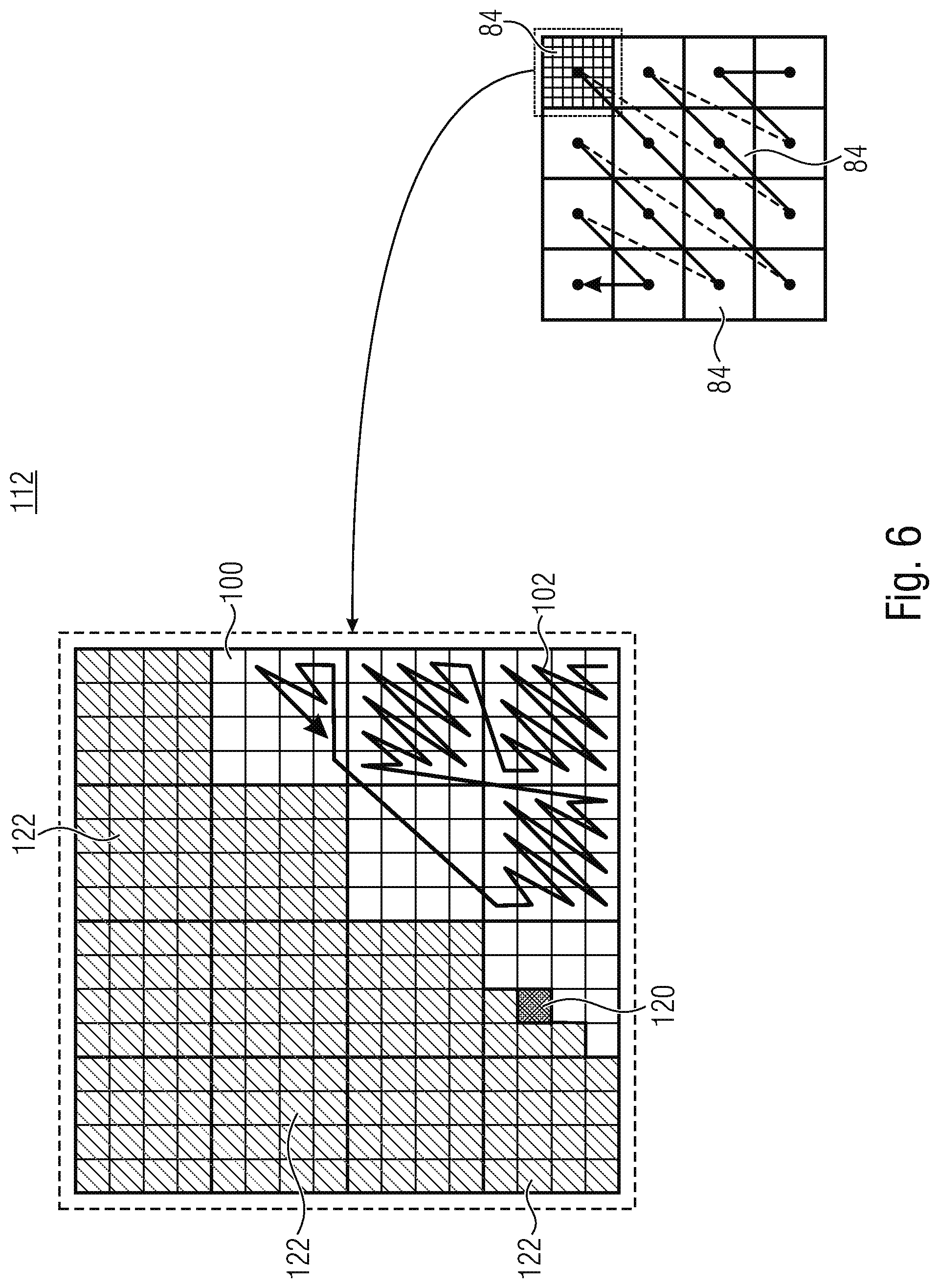 Patent US12108041 Figure 3 – Decoder, encoder and method for supporting adaptive dependent quantization of transform coefficient levels