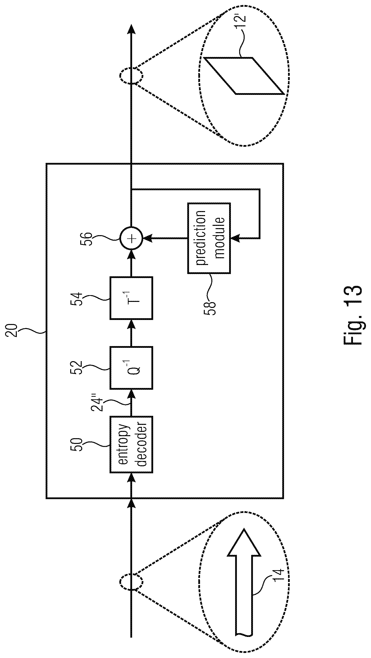 Patent US12108041 Figure 10 – Decoder, encoder and method for supporting adaptive dependent quantization of transform coefficient levels