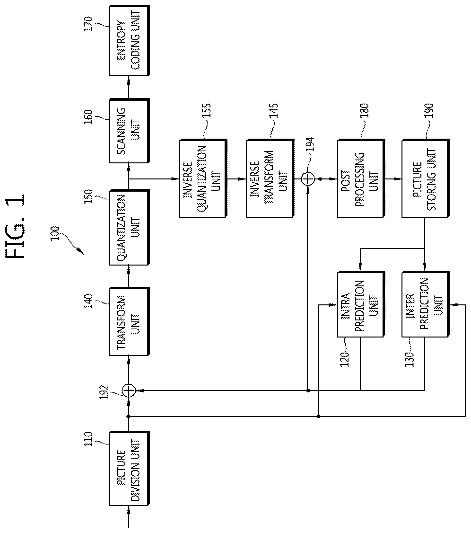 Patent US12108042 Figure 1 – Apparatus of decoding video data