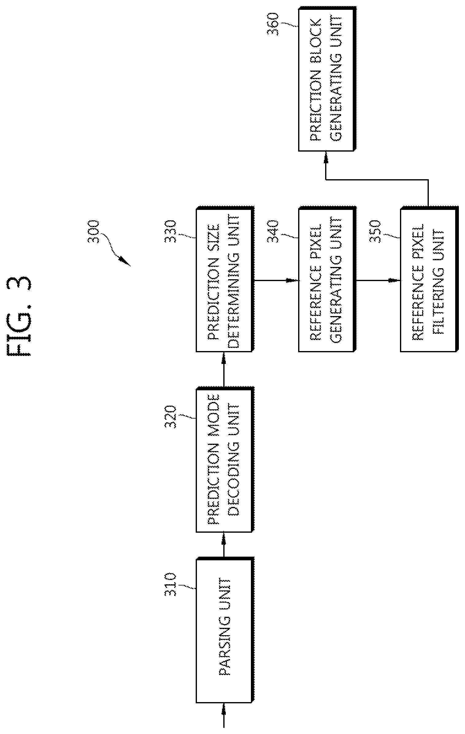 Patent US12108042 Figure 3 – Apparatus of decoding video data
