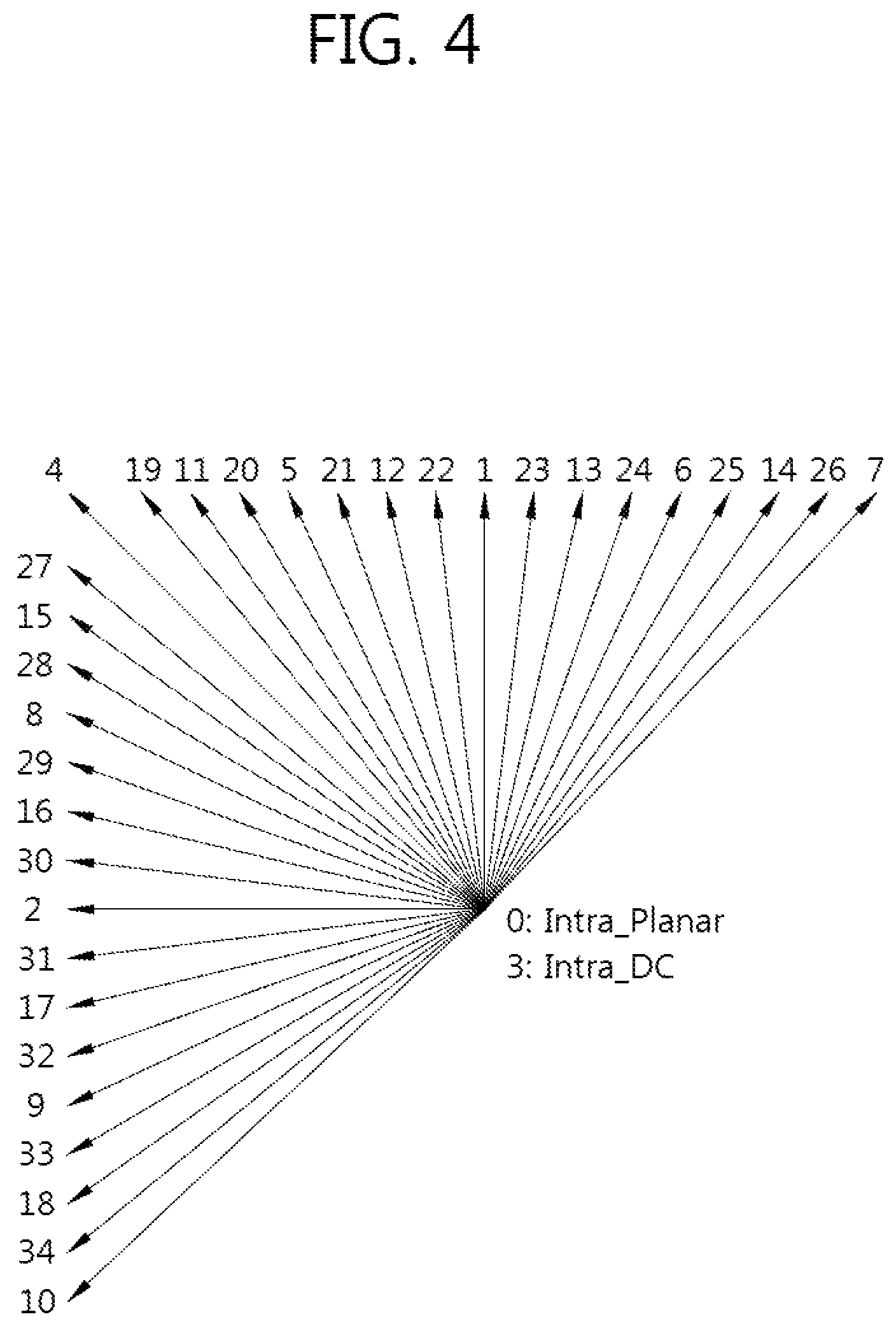 Patent US12108042 Figure 4 – Apparatus of decoding video data