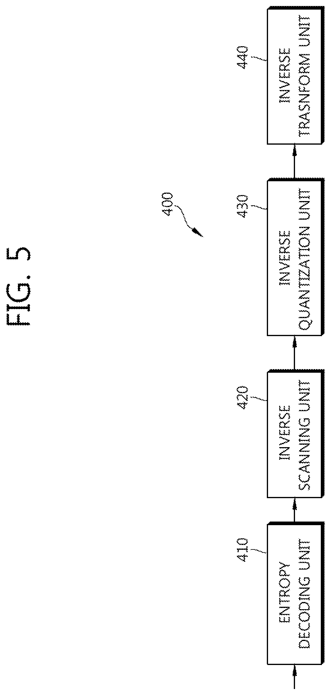 Patent US12108042 Figure 5 – Apparatus of decoding video data