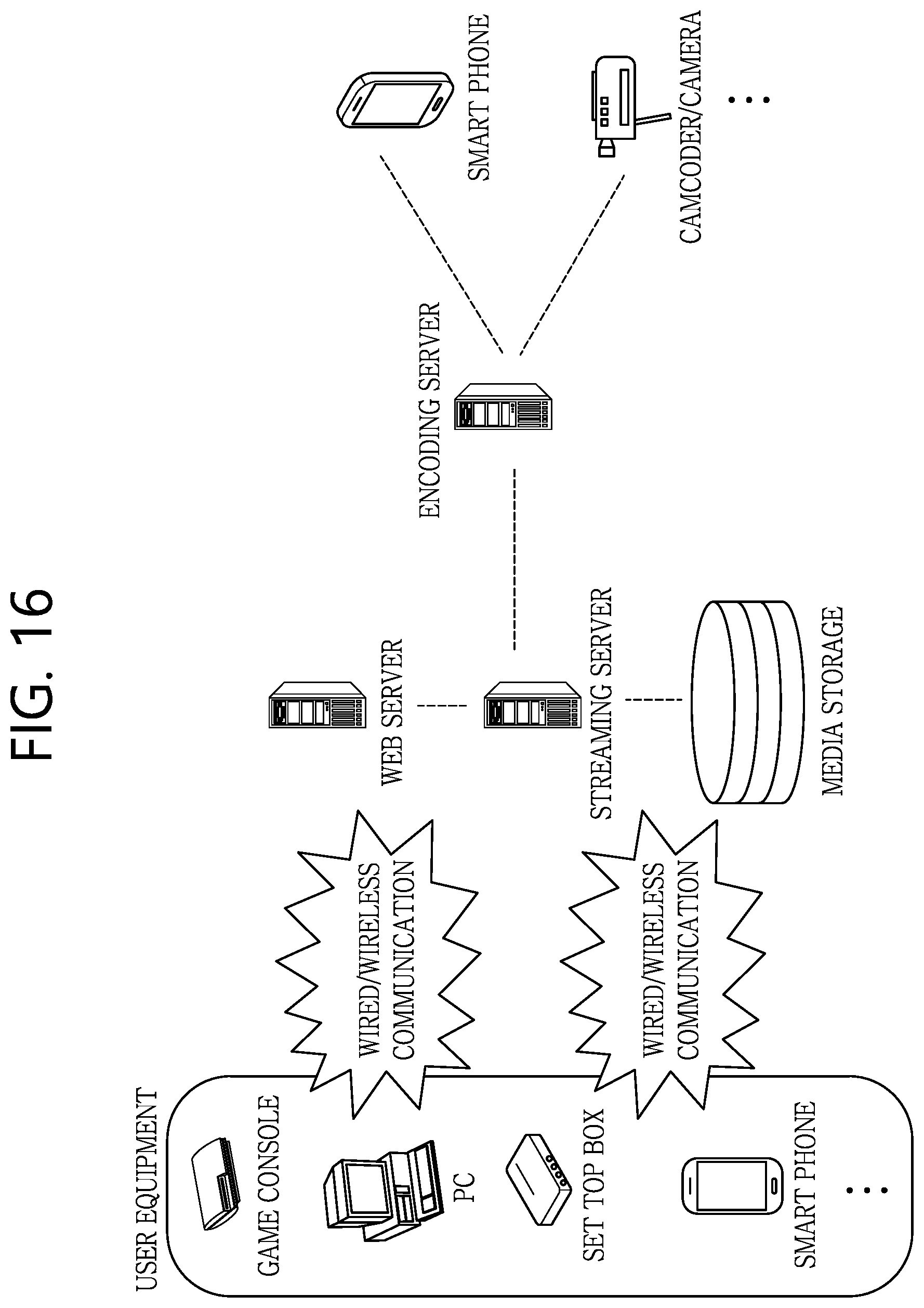 Patent US12108043 Figure 16 – Method and device for coding transform coefficient