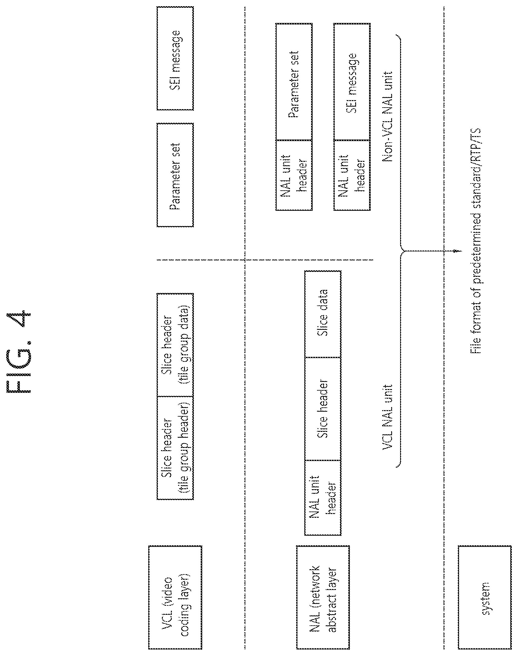 Patent US12108044 Figure 4 – Apparatus and method for image coding based on filtering