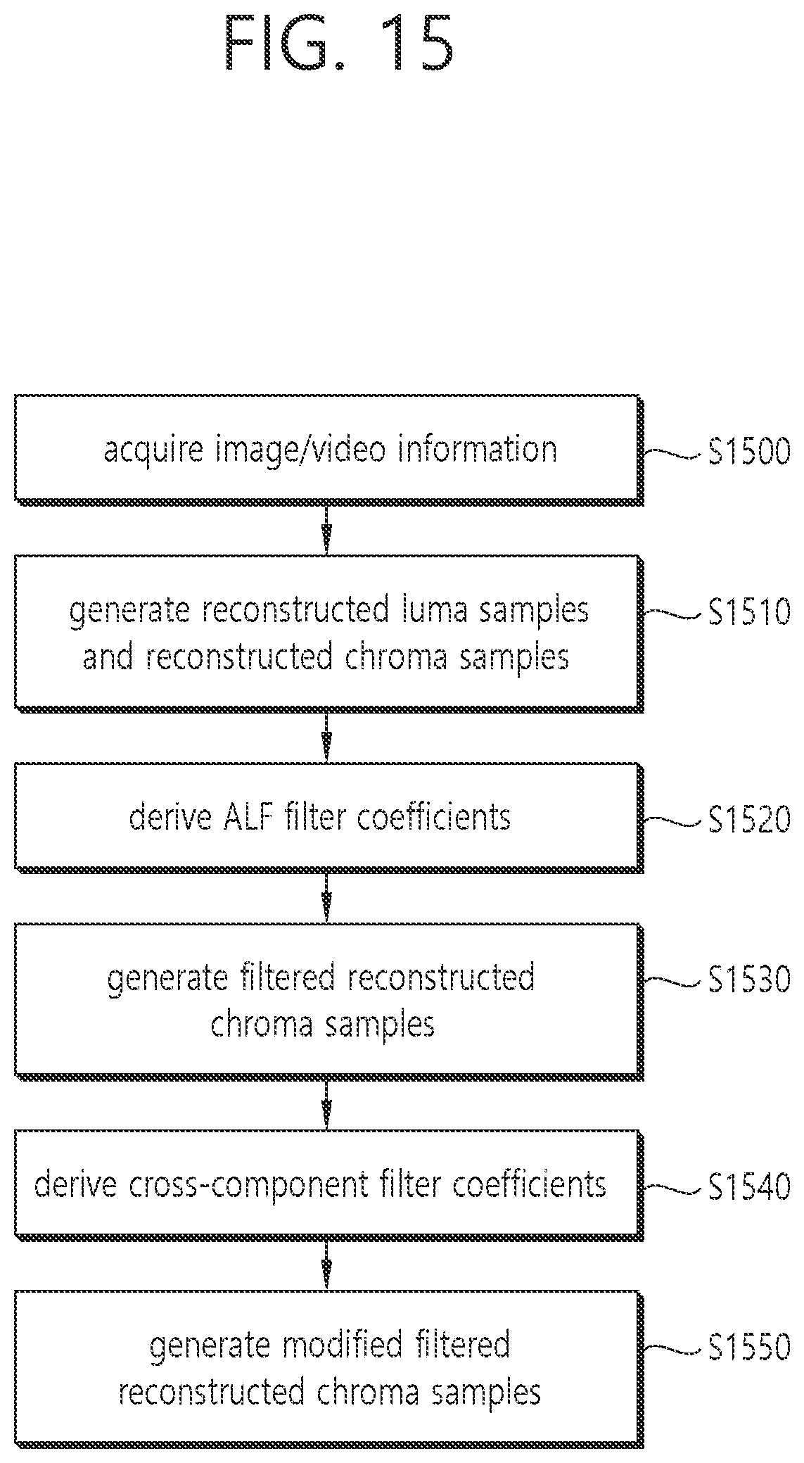 Patent US12108044 Figure 15 – Apparatus and method for image coding based on filtering