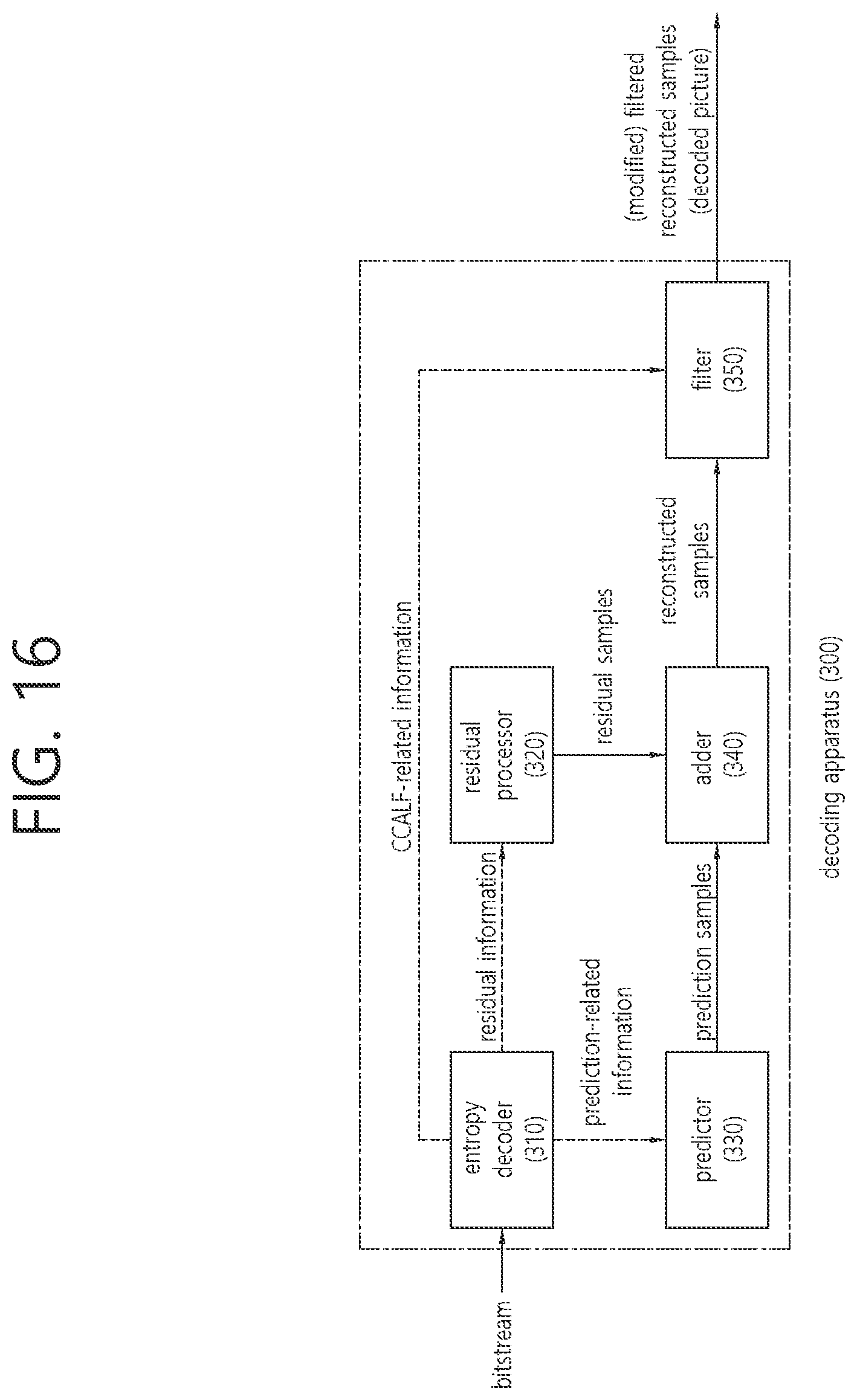 Patent US12108044 Figure 16 – Apparatus and method for image coding based on filtering