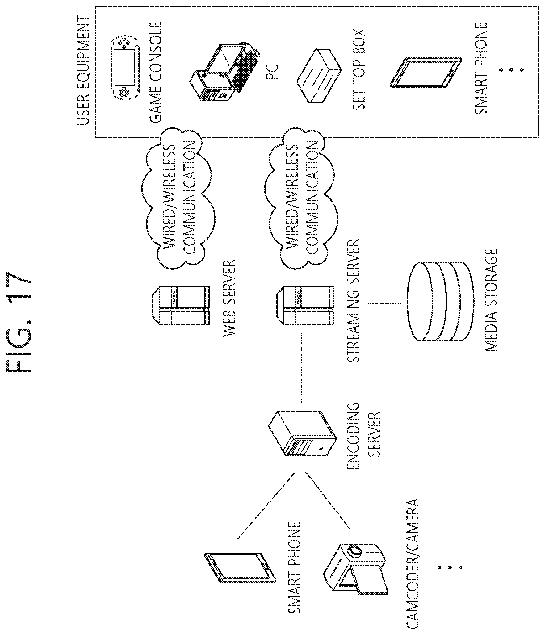 Patent US12108044 Figure 17 – Apparatus and method for image coding based on filtering